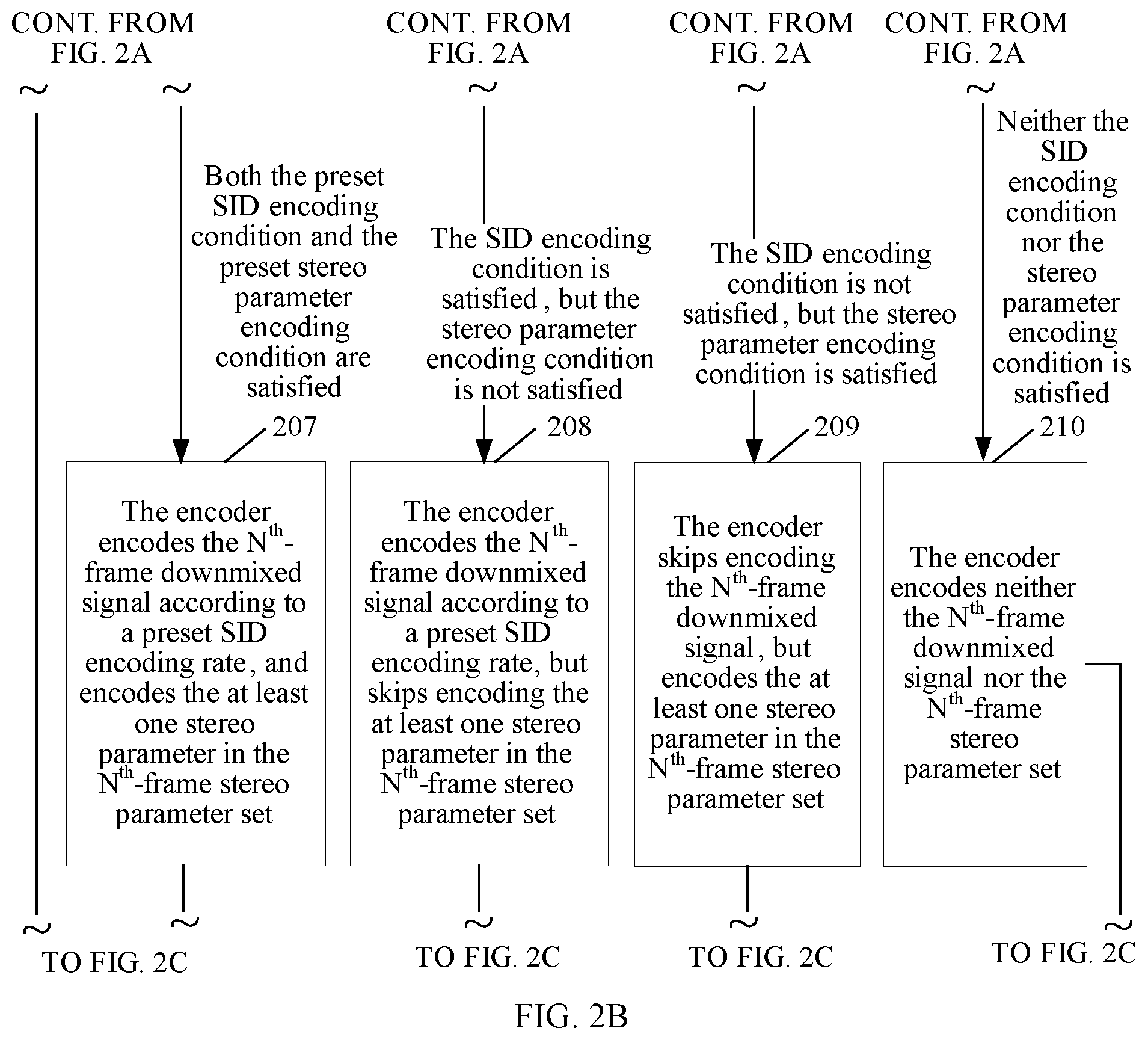 Patent US12315522 Figure 3 – Multichannel audio signal processing method, apparatus, and system