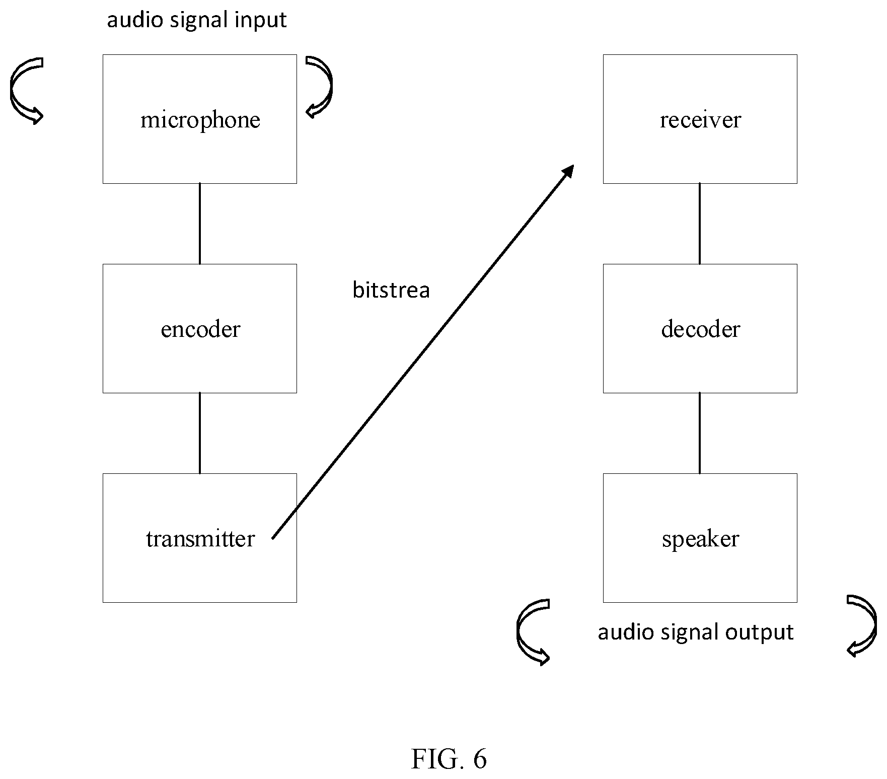 Patent US12315522 Figure 8 – Multichannel audio signal processing method, apparatus, and system