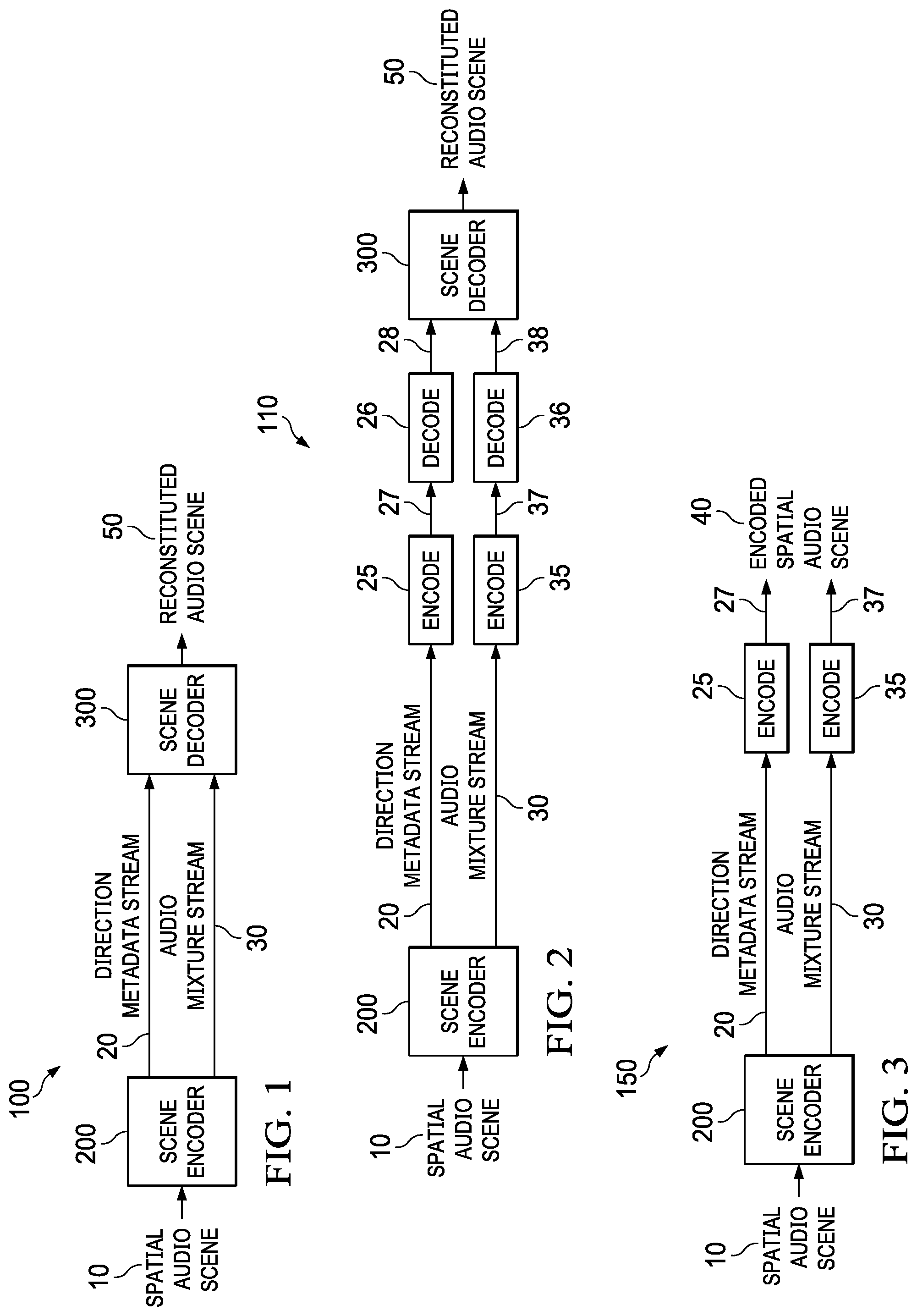 Patent US12315523 Figure 1 – Multichannel audio encode and decode using directional metadata