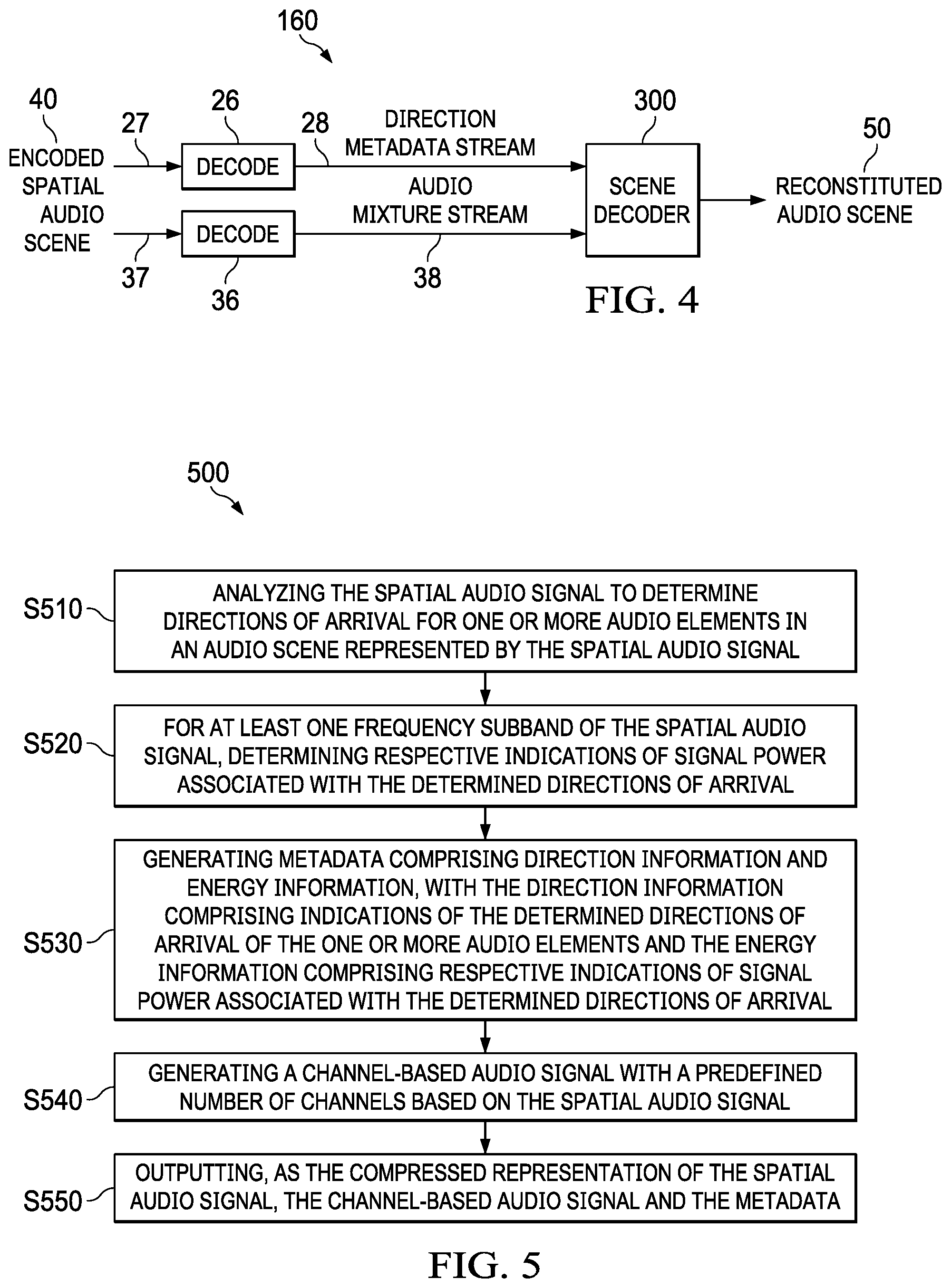 Patent US12315523 Figure 2 – Multichannel audio encode and decode using directional metadata