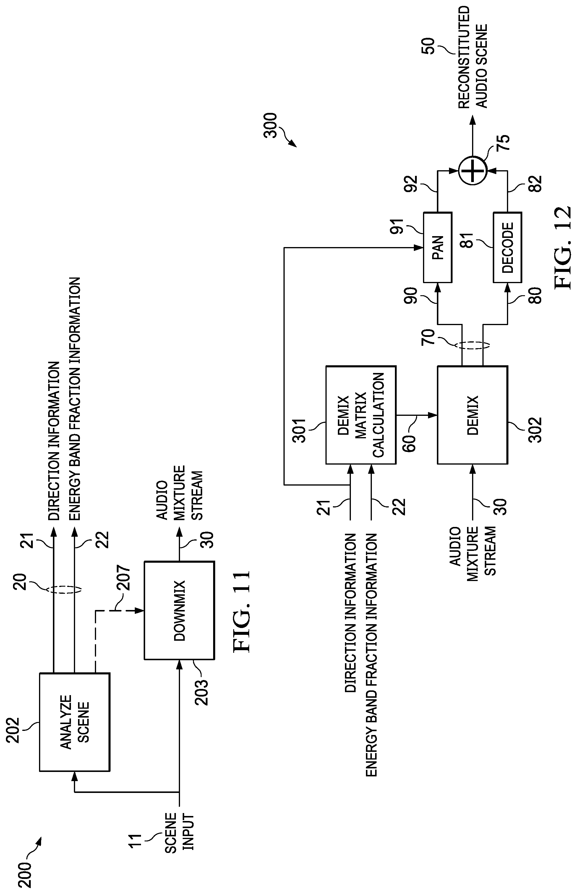 Patent US12315523 Figure 6 – Multichannel audio encode and decode using directional metadata