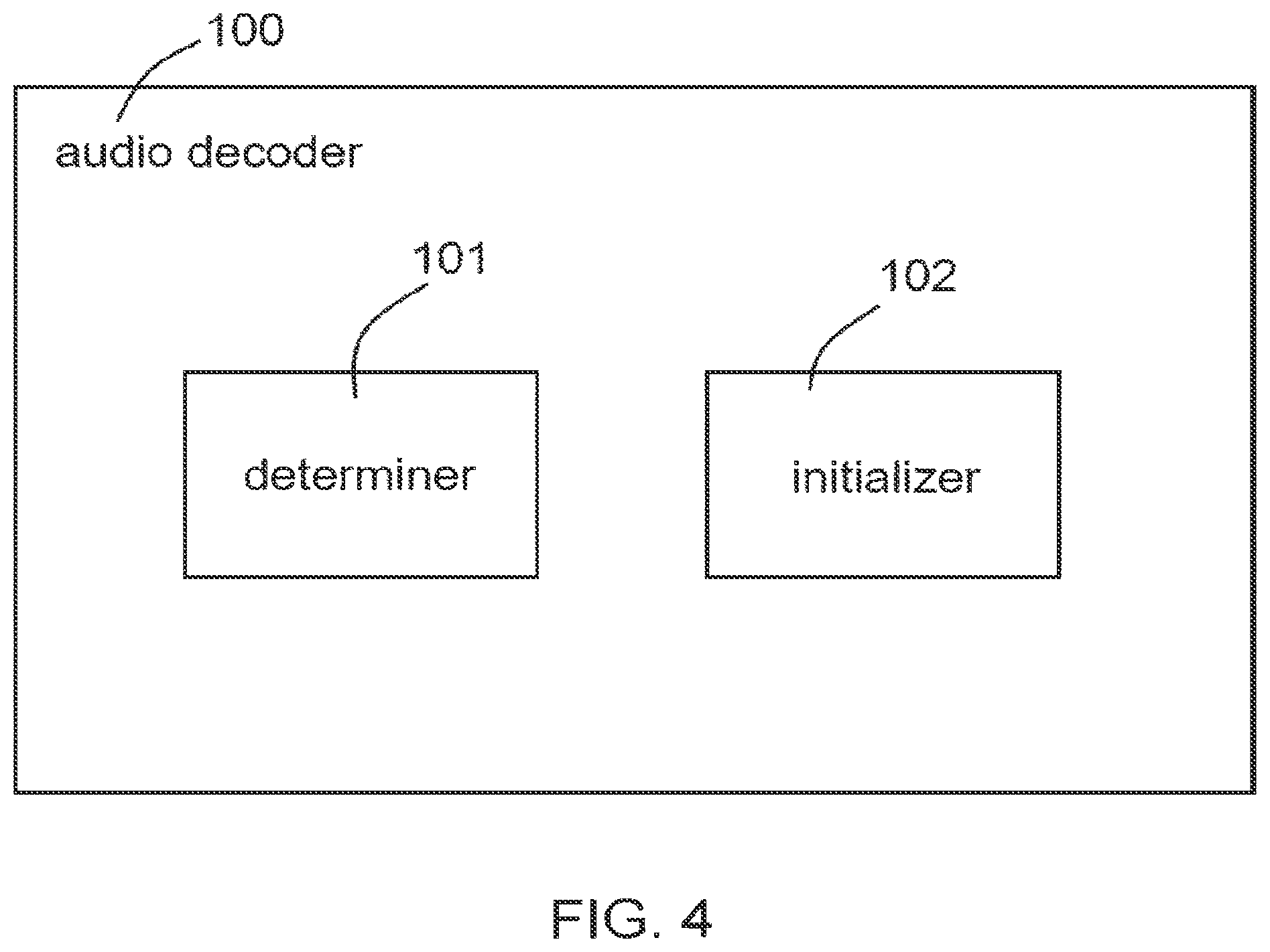 Patent US12315524 Figure 4 – Methods, apparatus and systems for generation, transportation and processing of immediate playout frames (IPFs)