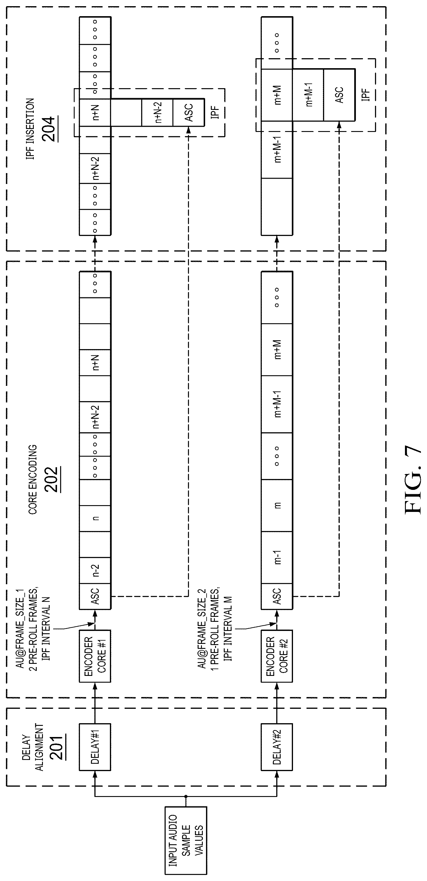Patent US12315524 Figure 7 – Methods, apparatus and systems for generation, transportation and processing of immediate playout frames (IPFs)