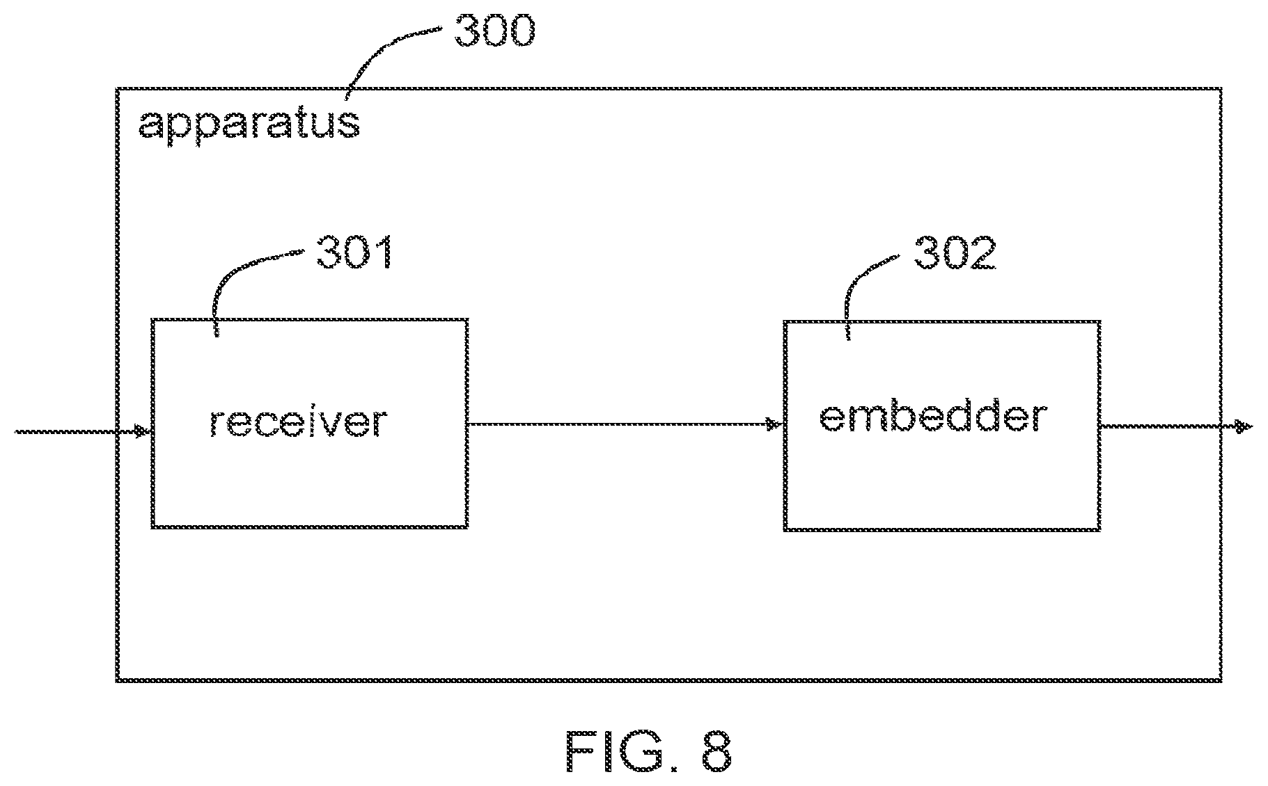 Patent US12315524 Figure 8 – Methods, apparatus and systems for generation, transportation and processing of immediate playout frames (IPFs)