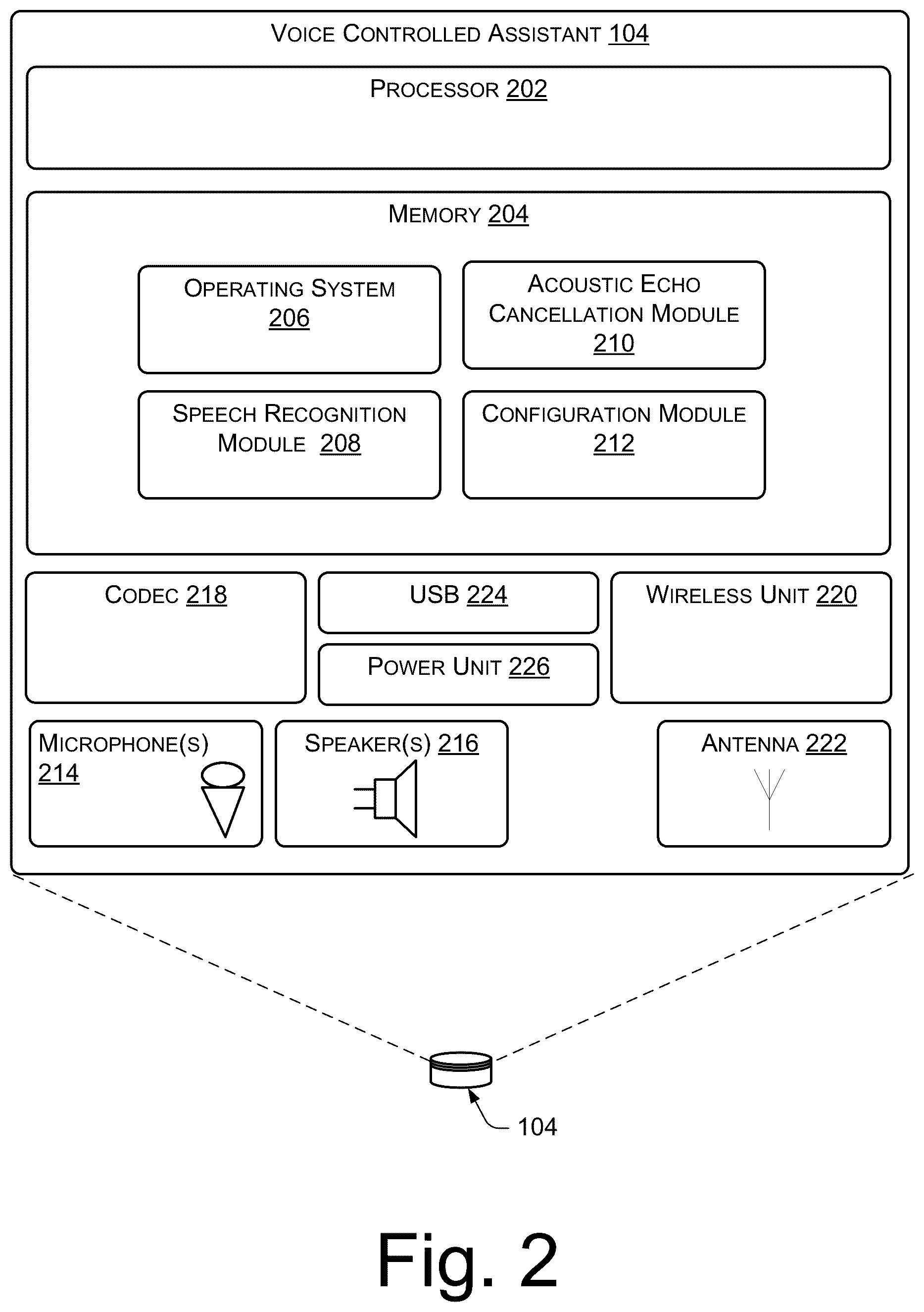 Patent US12315525 Figure 2 – Voice interaction architecture with intelligent background noise cancellation