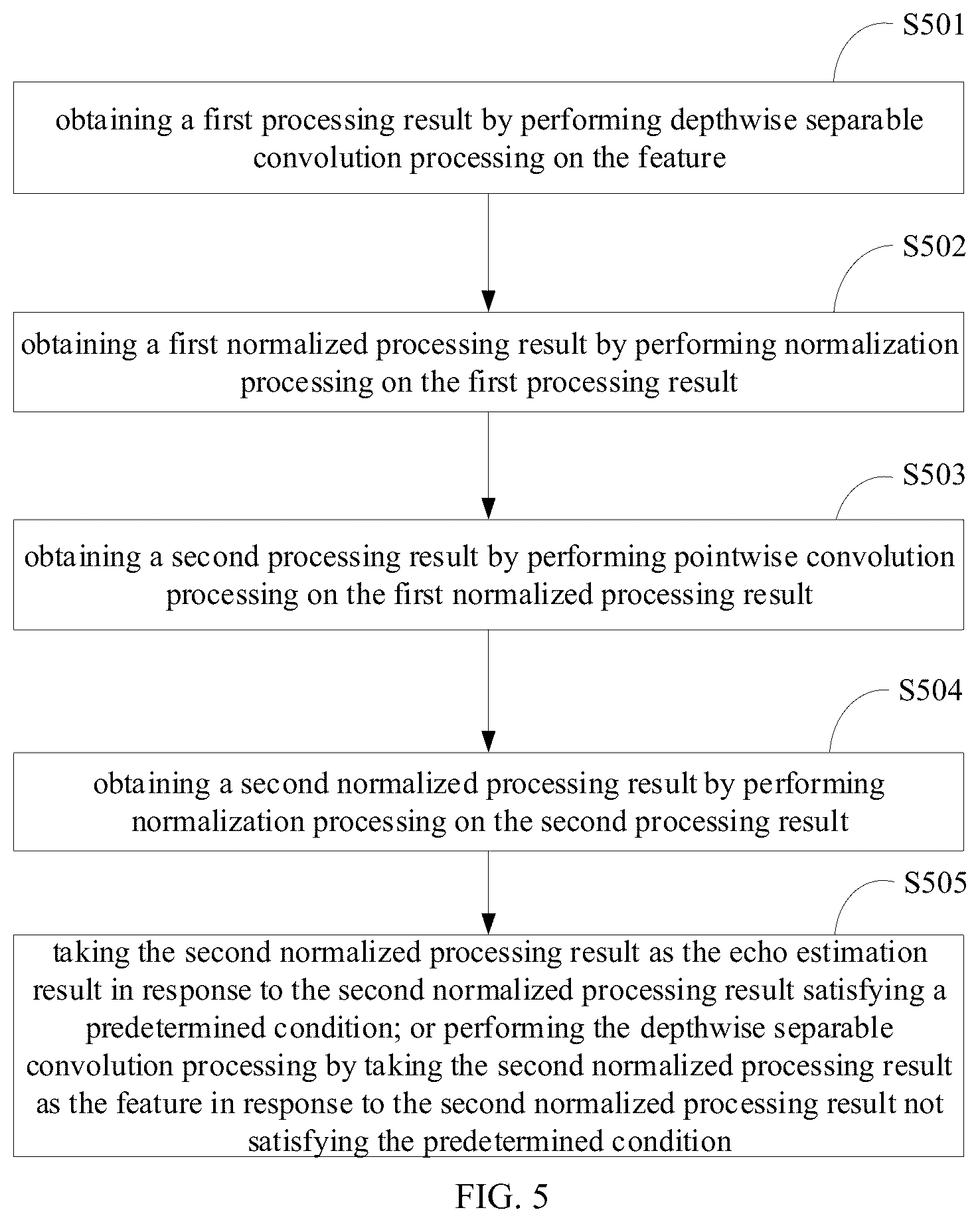 Patent US12315526 Figure 3 – Method and apparatus for determining echo, and storage medium