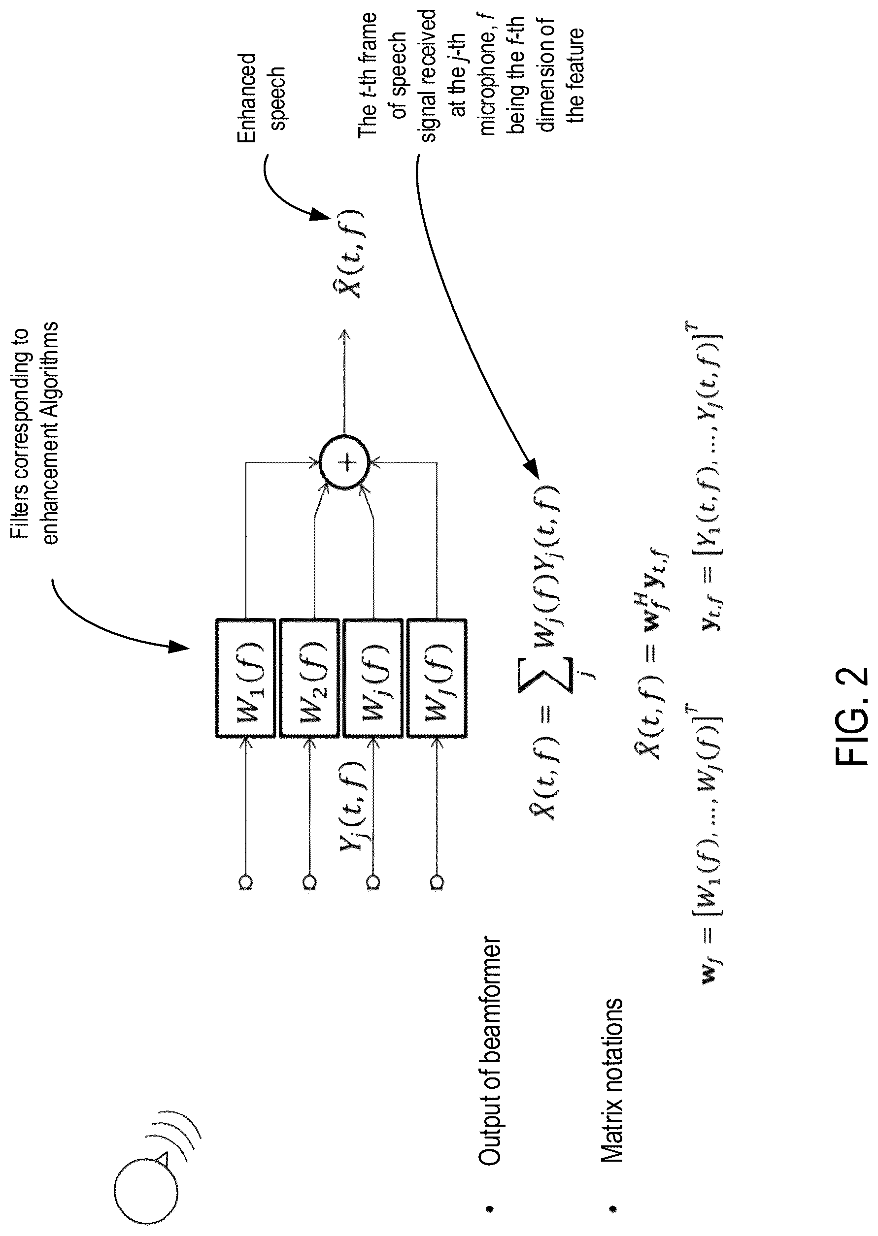 Patent US12315527 Figure 2 – Method and system for speech recognition
