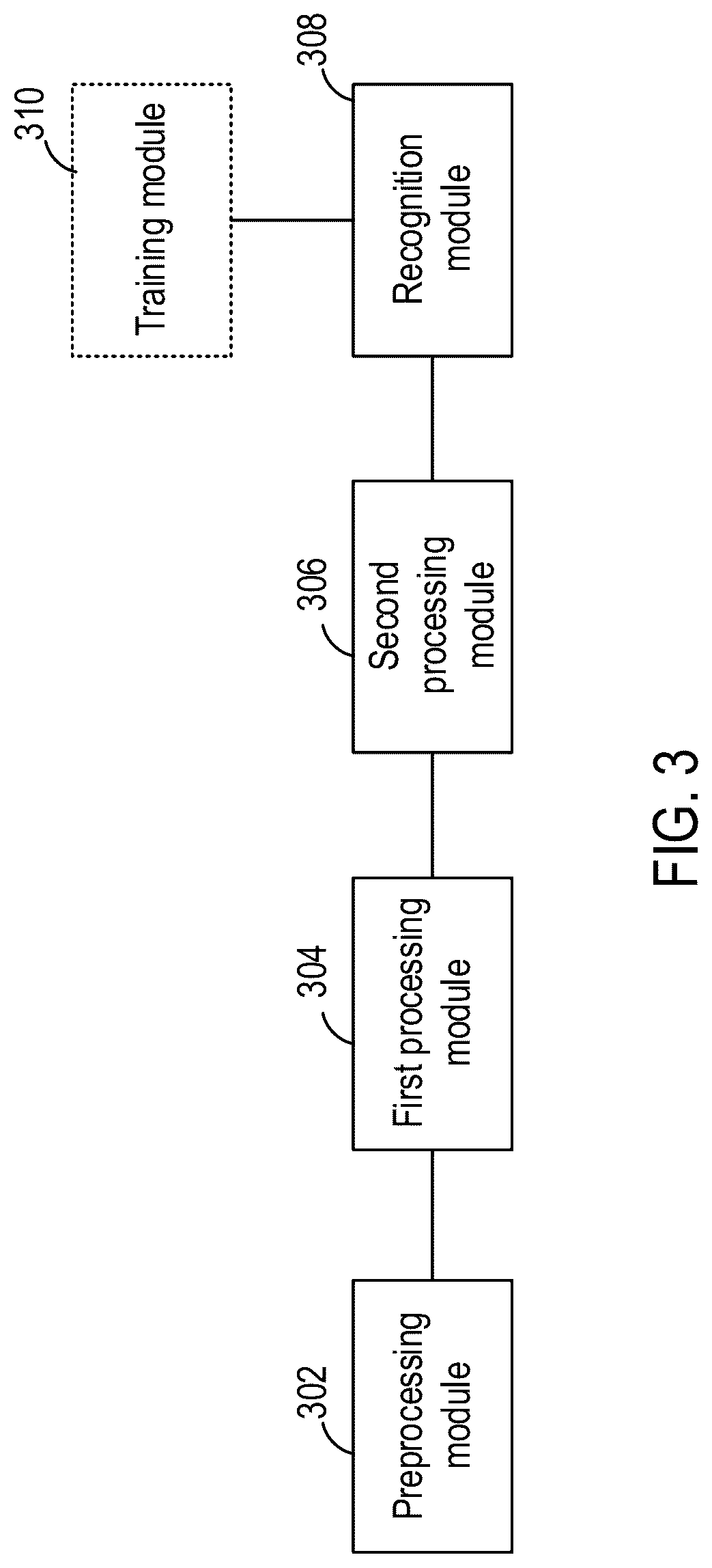 Patent US12315527 Figure 3 – Method and system for speech recognition