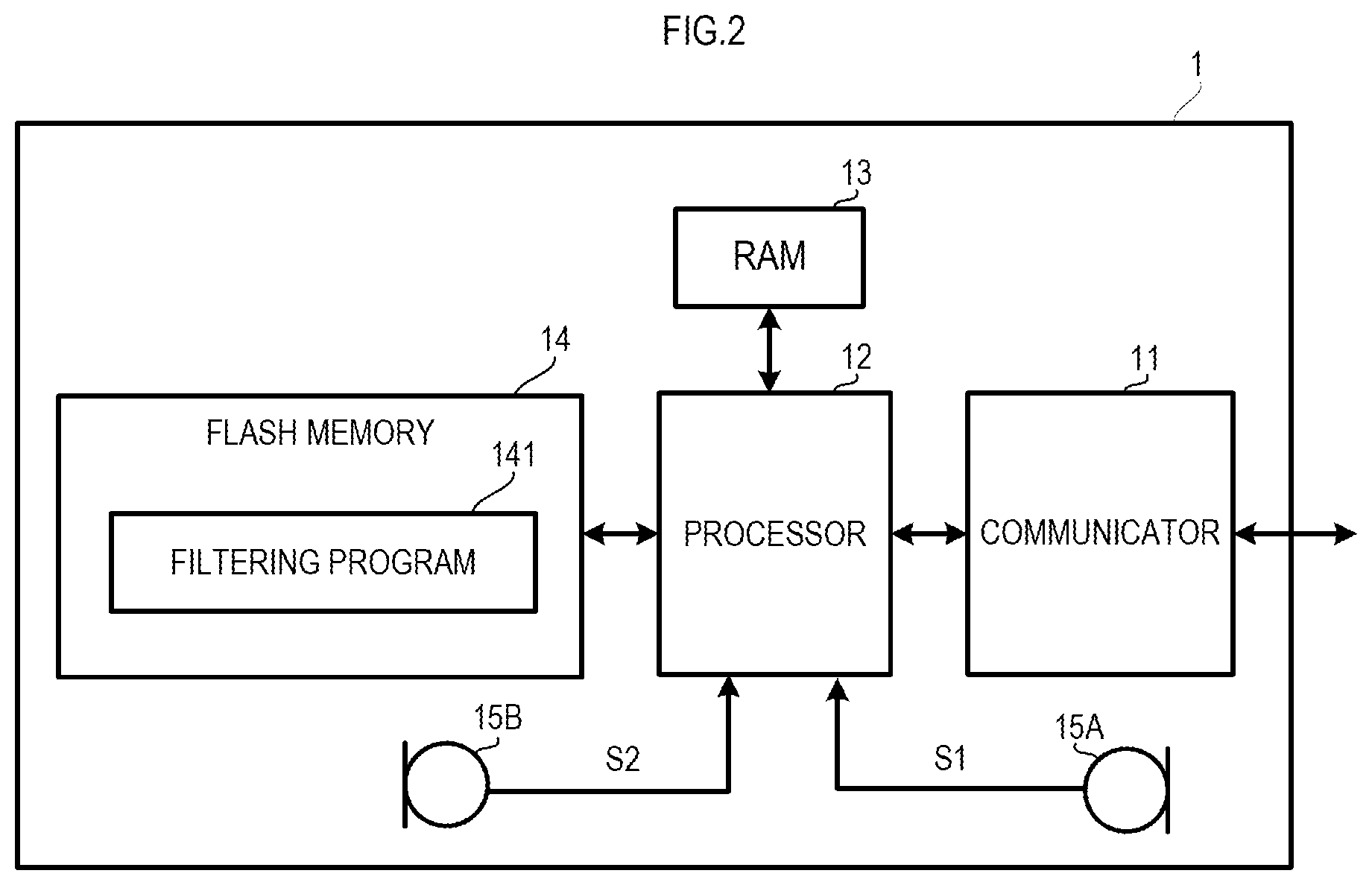 Patent US12315528 Figure 2 – Filtering method, filtering device, and storage medium stored with filtering program