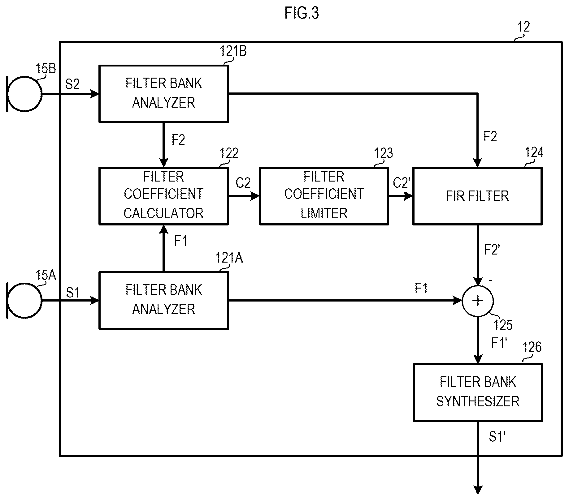 Patent US12315528 Figure 3 – Filtering method, filtering device, and storage medium stored with filtering program