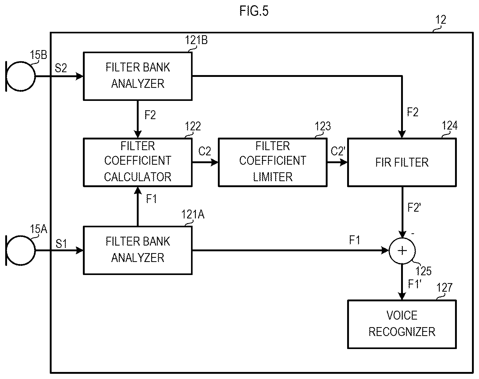 Patent US12315528 Figure 5 – Filtering method, filtering device, and storage medium stored with filtering program