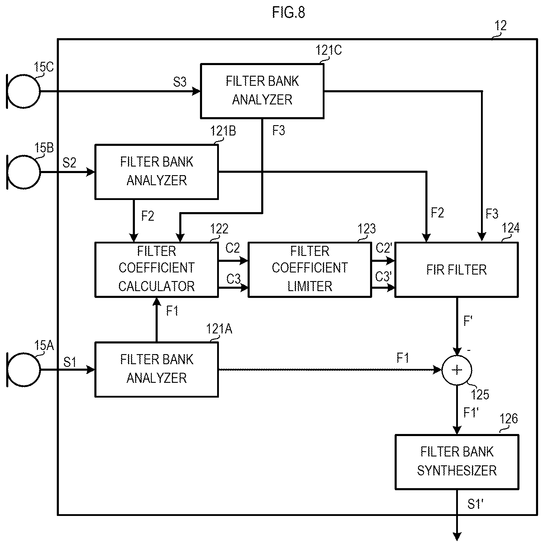 Patent US12315528 Figure 8 – Filtering method, filtering device, and storage medium stored with filtering program