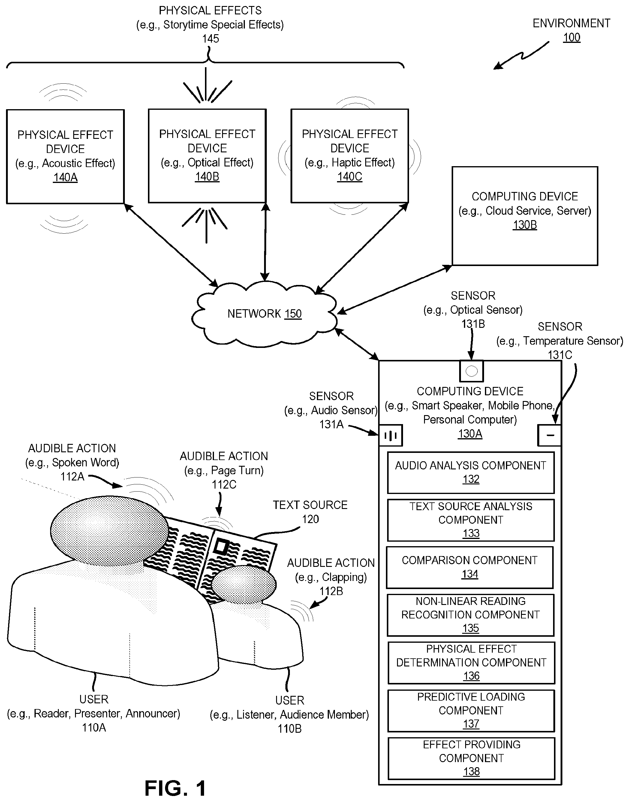 Patent US12315533 Figure 1 – Algorithmic determination of a story readers discontinuation of reading