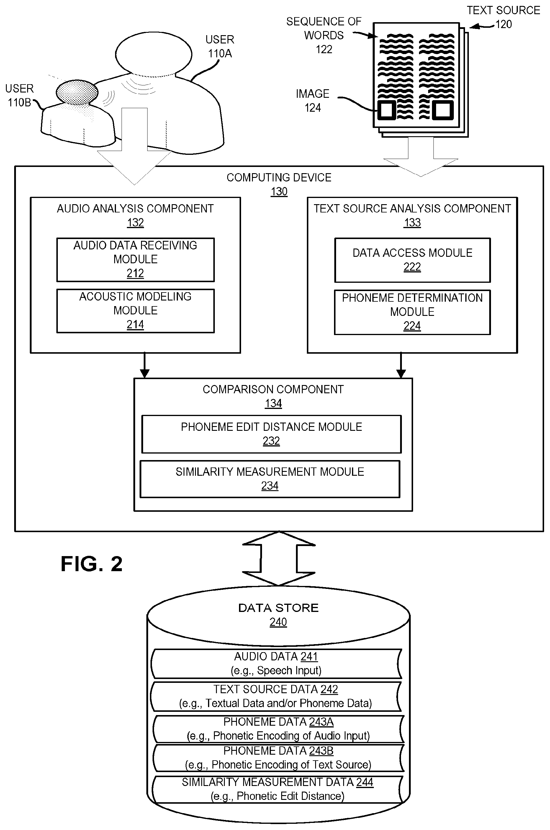 Patent US12315533 Figure 2 – Algorithmic determination of a story readers discontinuation of reading