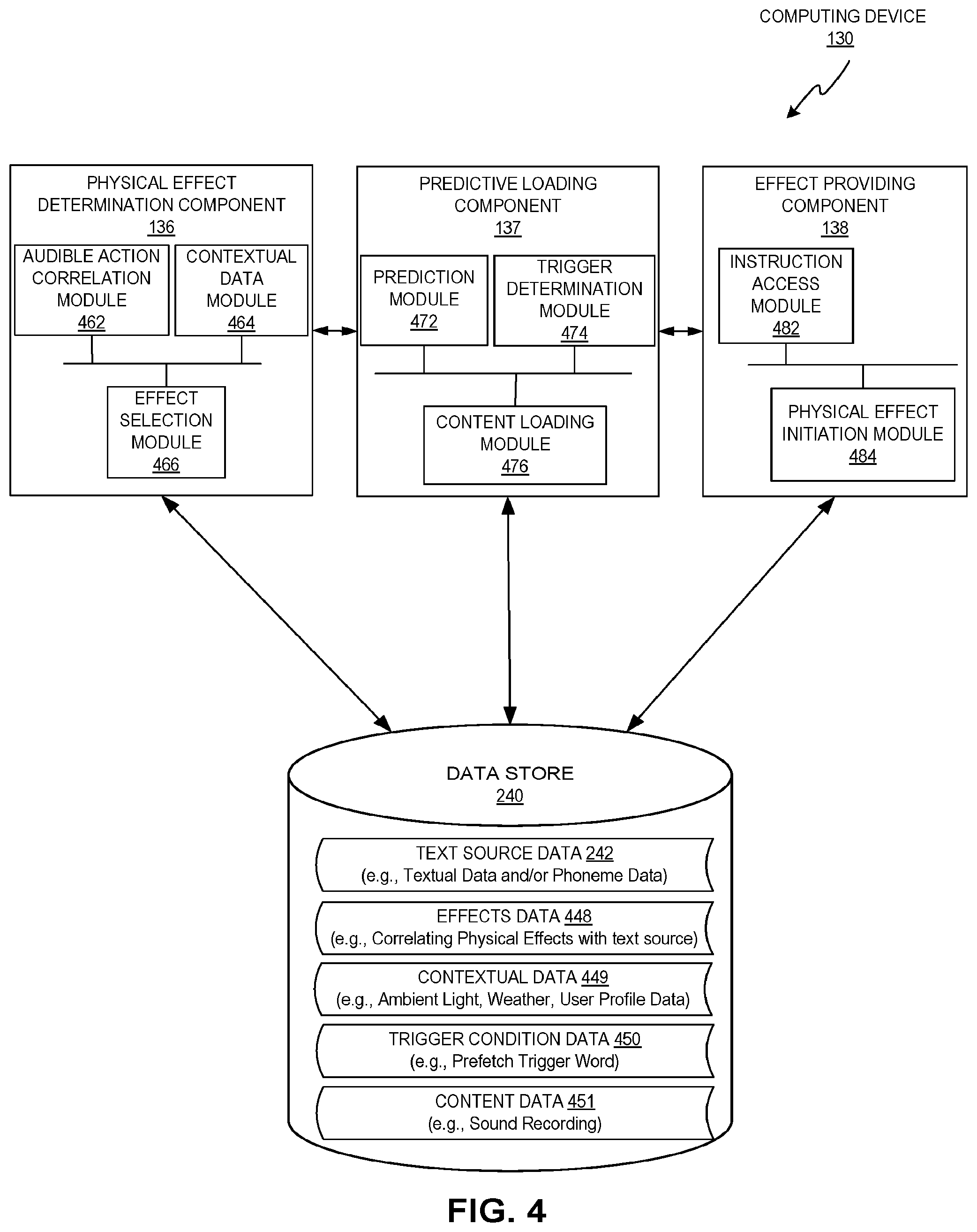 Patent US12315533 Figure 4 – Algorithmic determination of a story readers discontinuation of reading