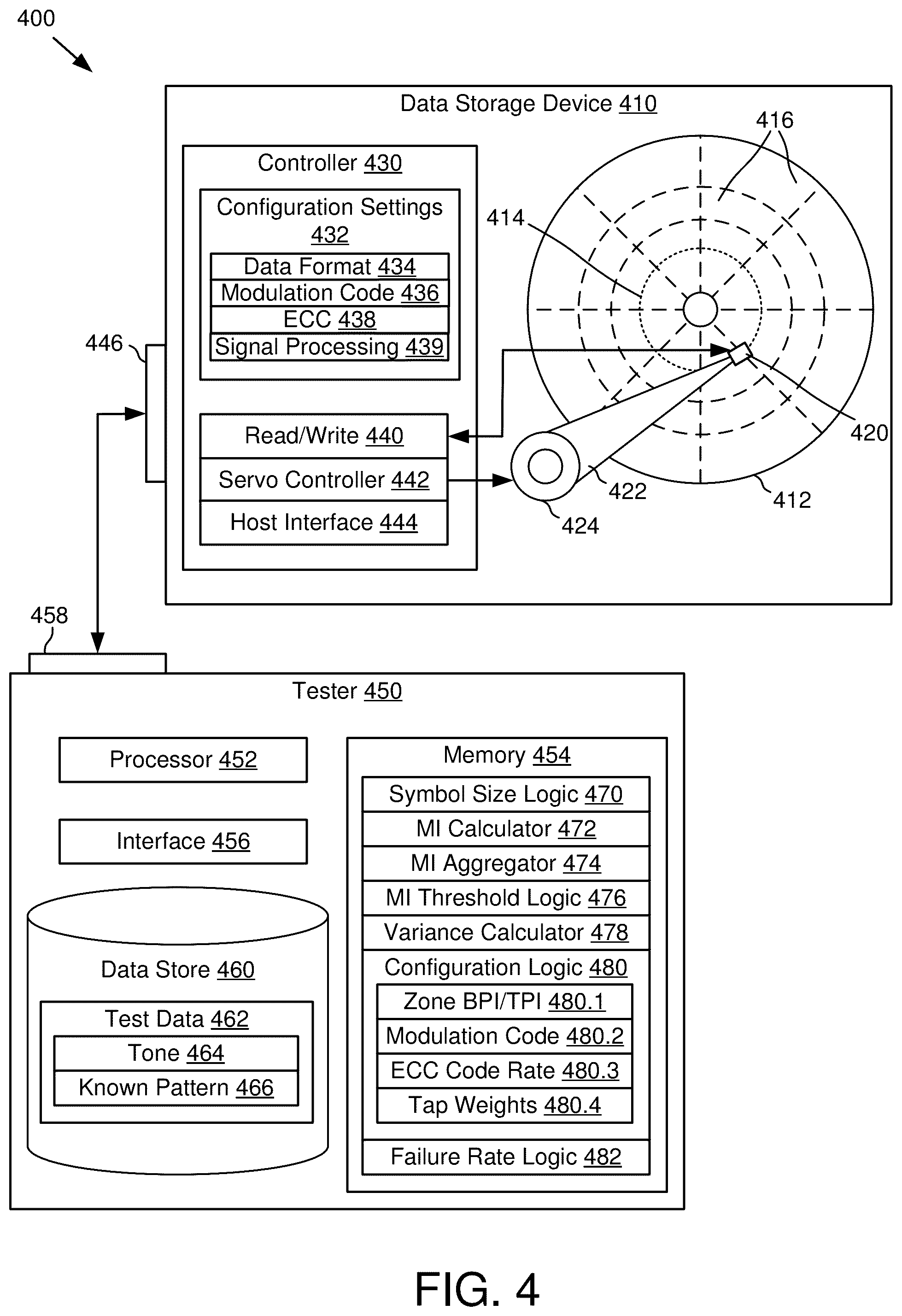 Patent US12315534 Figure 3 – Modulation code and ECC rate optimization using symbol context mutual information