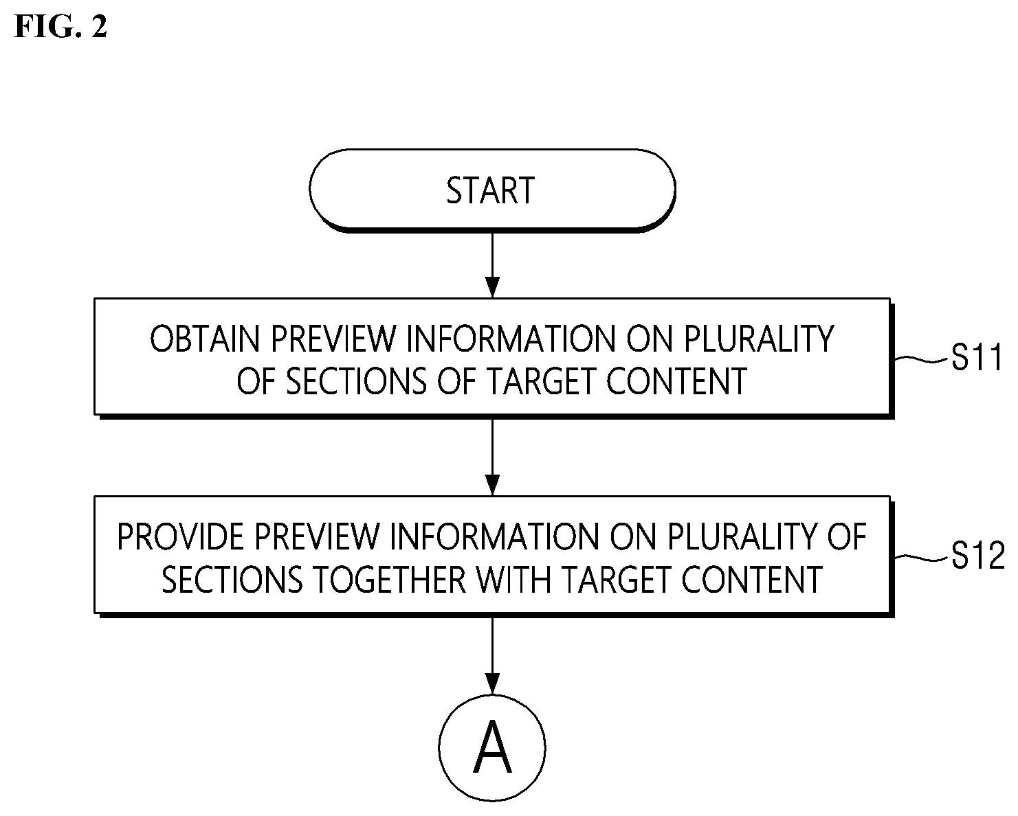 Patent US12315536 Figure 2 – Content providing method and device for implementing the same