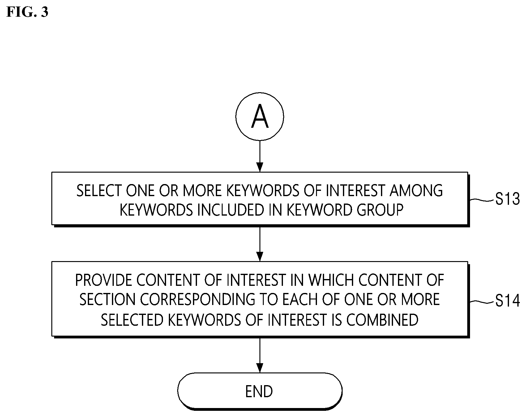 Patent US12315536 Figure 3 – Content providing method and device for implementing the same