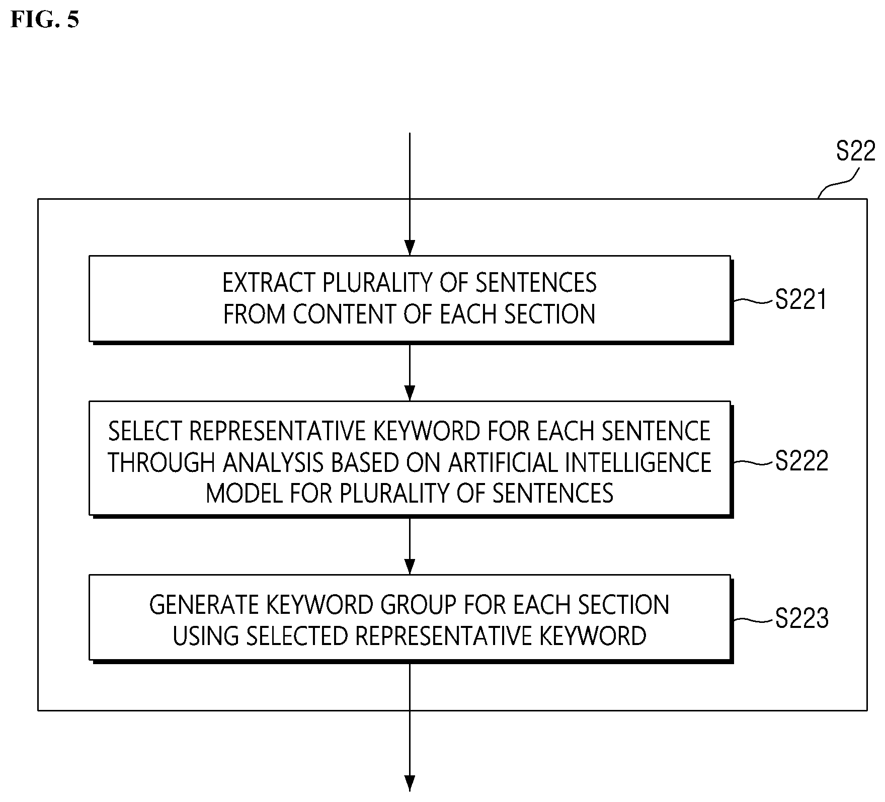 Patent US12315536 Figure 5 – Content providing method and device for implementing the same