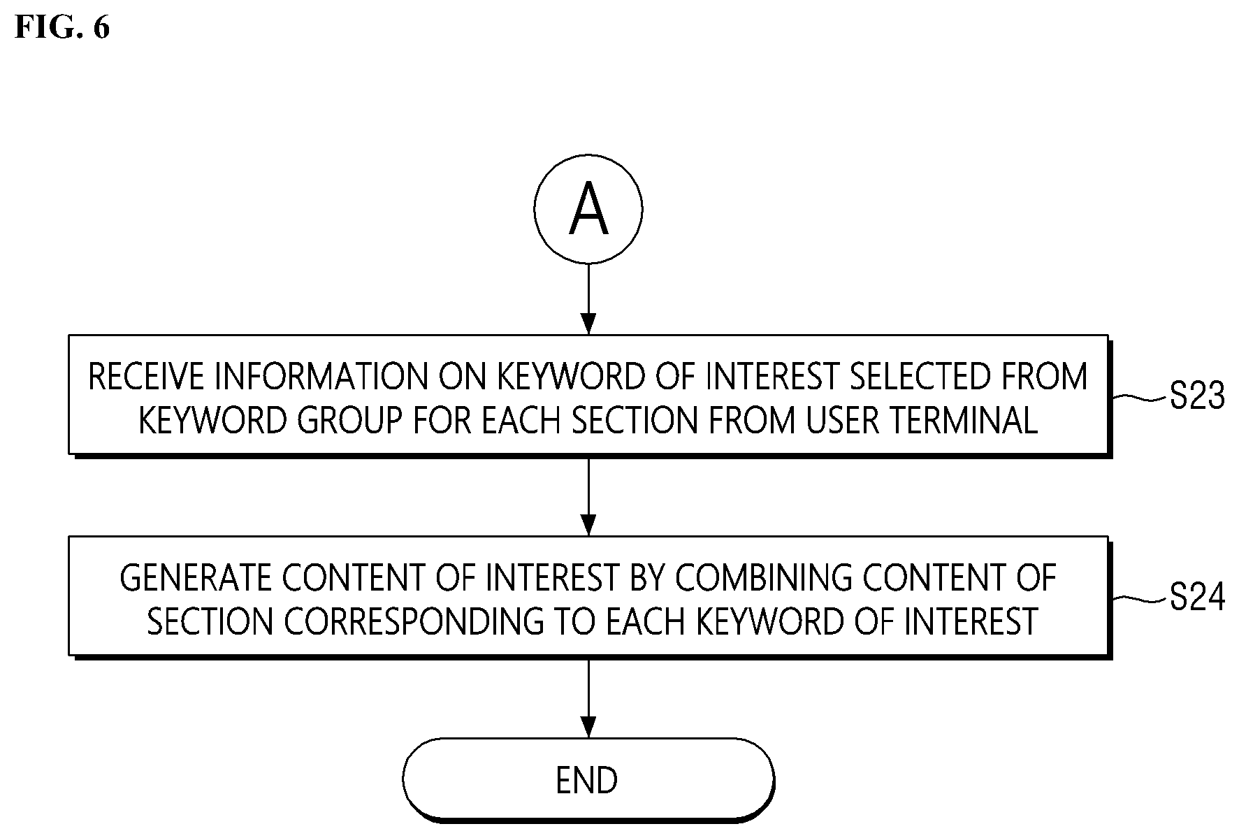 Patent US12315536 Figure 6 – Content providing method and device for implementing the same