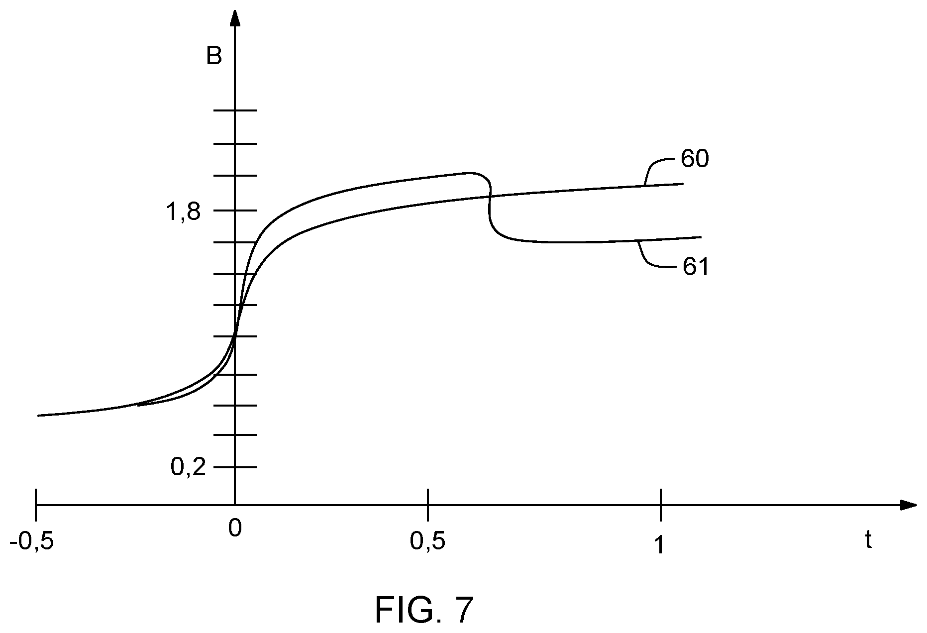Patent US12315537 Figure 7 – Magnetic write transducer with variable write gap length
