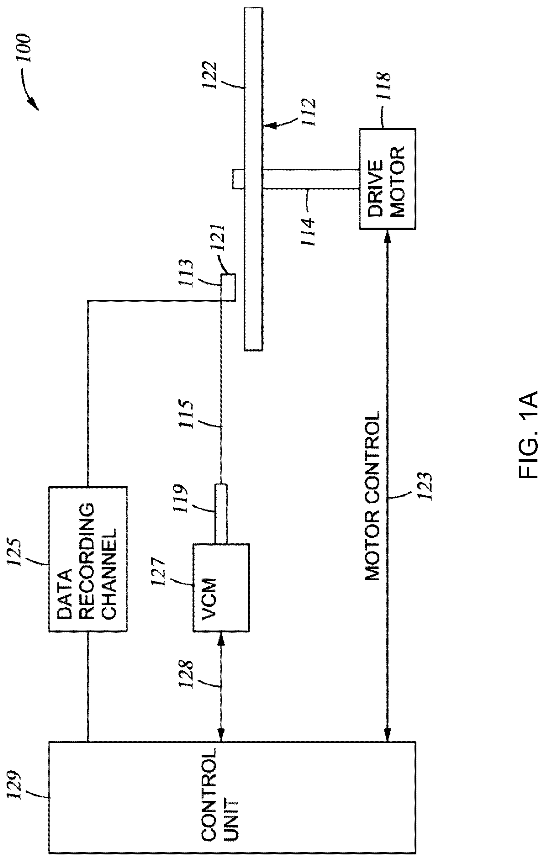 Patent US12315539 Figure 1 – Heat assisted magnetic recording (HAMR) write head with enhanced stability and methods for making the same