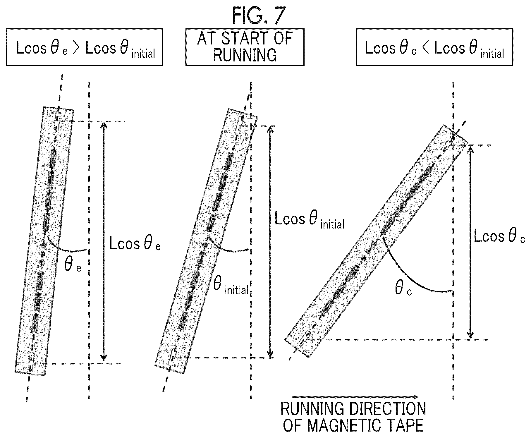 Patent US12315540 Figure 5 – Magnetic tape having characterized magnetic layer, magnetic tape cartridge, and magnetic tape apparatus