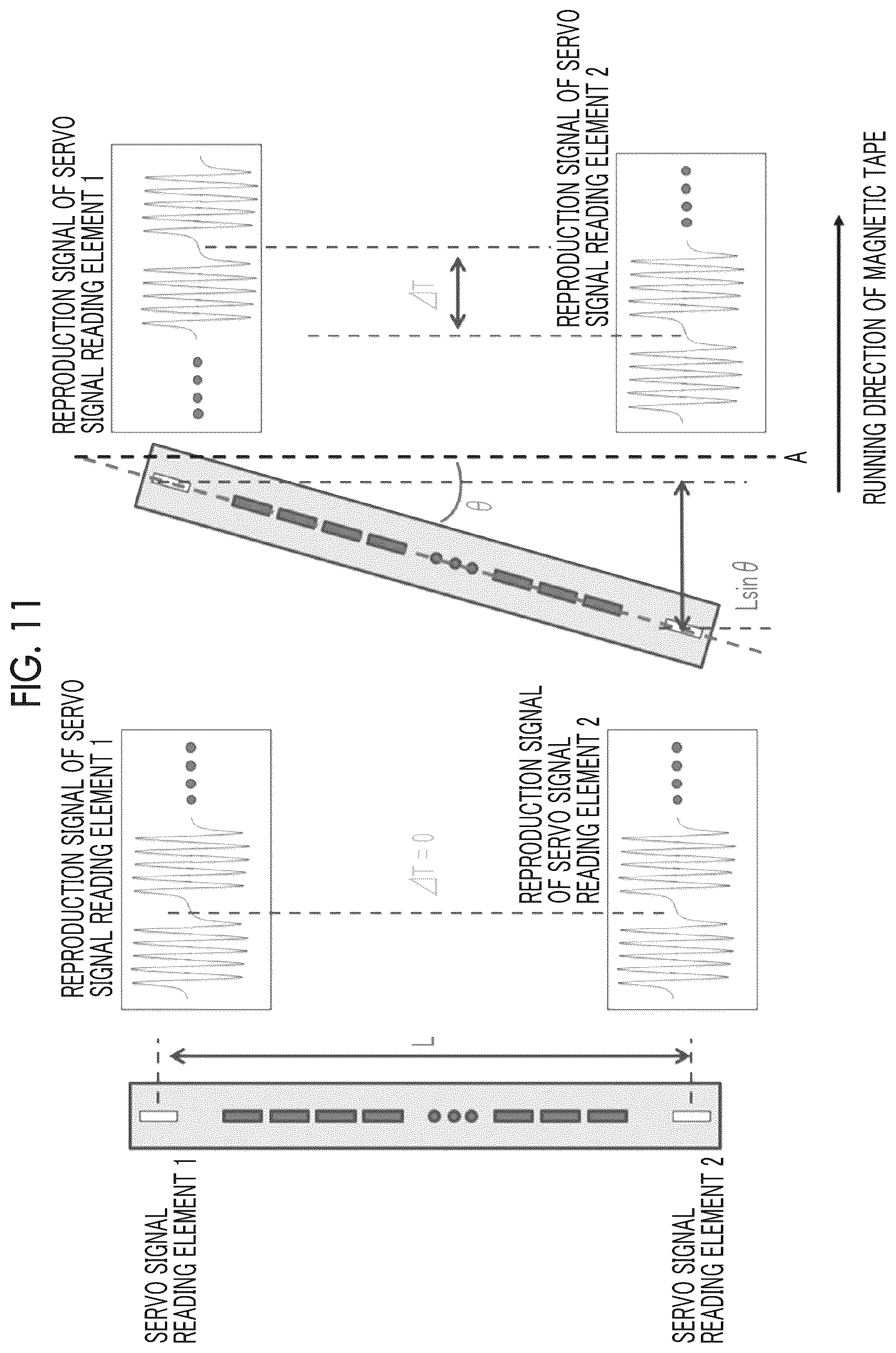 Patent US12315540 Figure 8 – Magnetic tape having characterized magnetic layer, magnetic tape cartridge, and magnetic tape apparatus