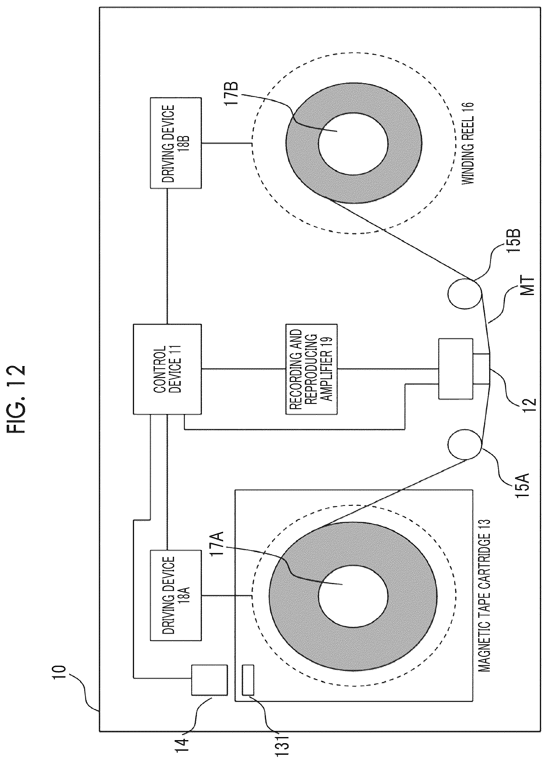 Patent US12315540 Figure 9 – Magnetic tape having characterized magnetic layer, magnetic tape cartridge, and magnetic tape apparatus