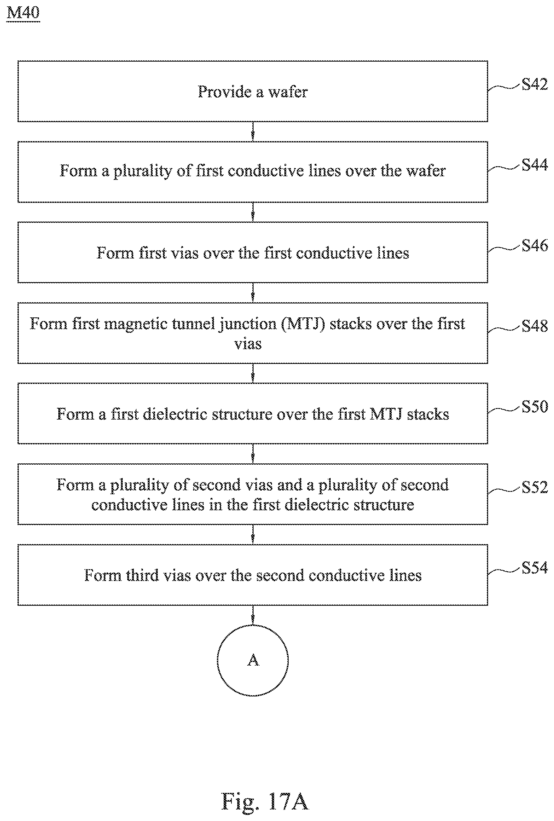 Patent US12315541 Figure 18 – Magnetoresistive memory device and manufacturing method thereof