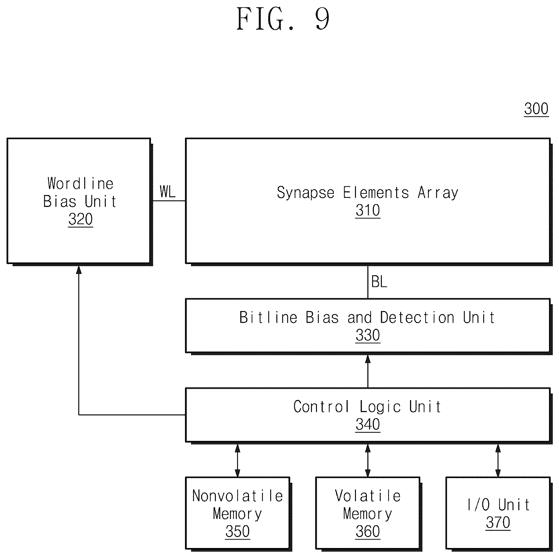 Patent US12315542 Figure 7 – Memristor element with a magnetic domain wall in a magnetic free layer moved by spin orbit torque, synapse element and neuromorphic processor including the same