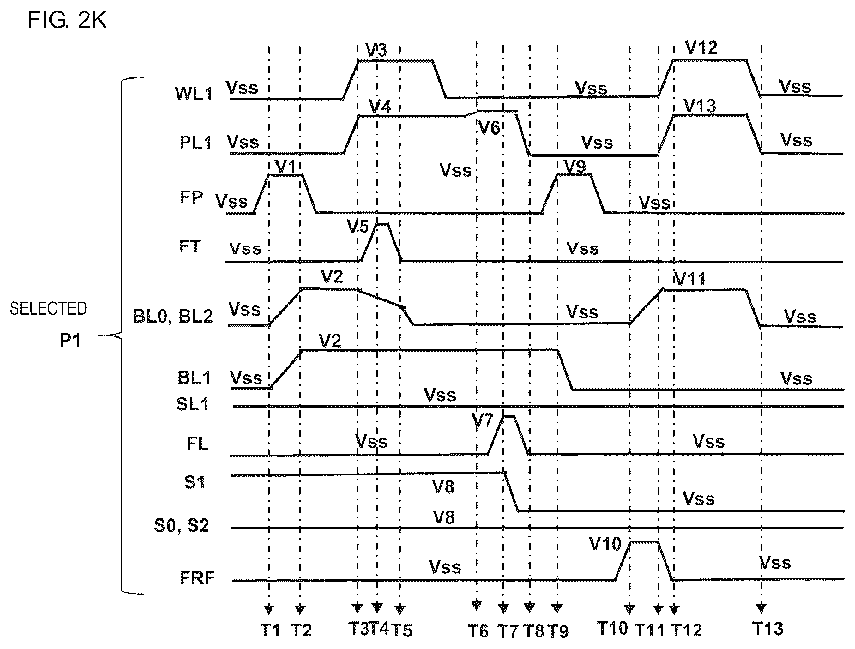 Patent US12315544 Figure 8 – Semiconductor-element-including memory device
