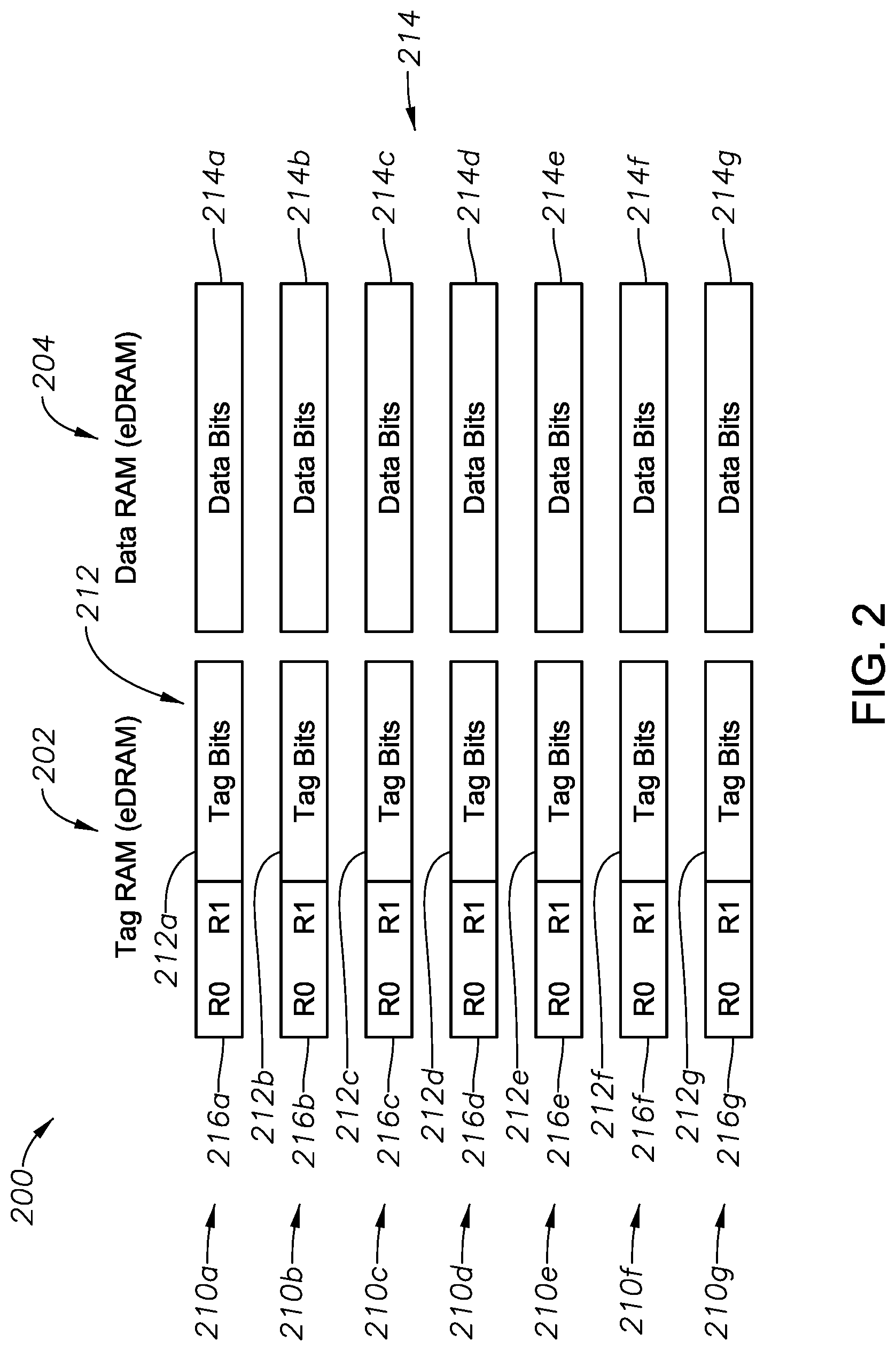 Patent US12315545 Figure 2 – Systems, devices, and methods of cache memory