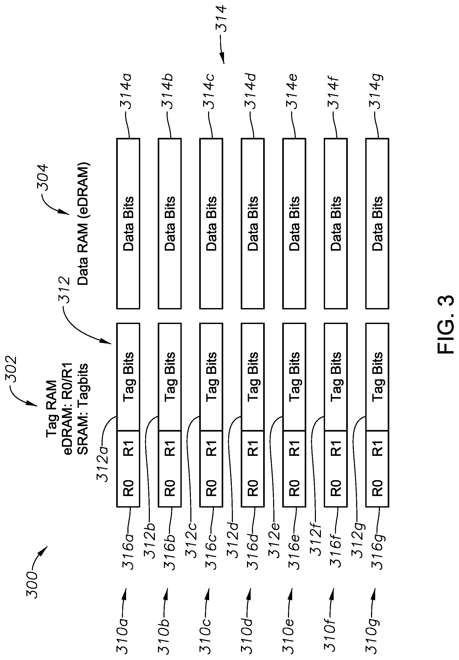 Patent US12315545 Figure 3 – Systems, devices, and methods of cache memory