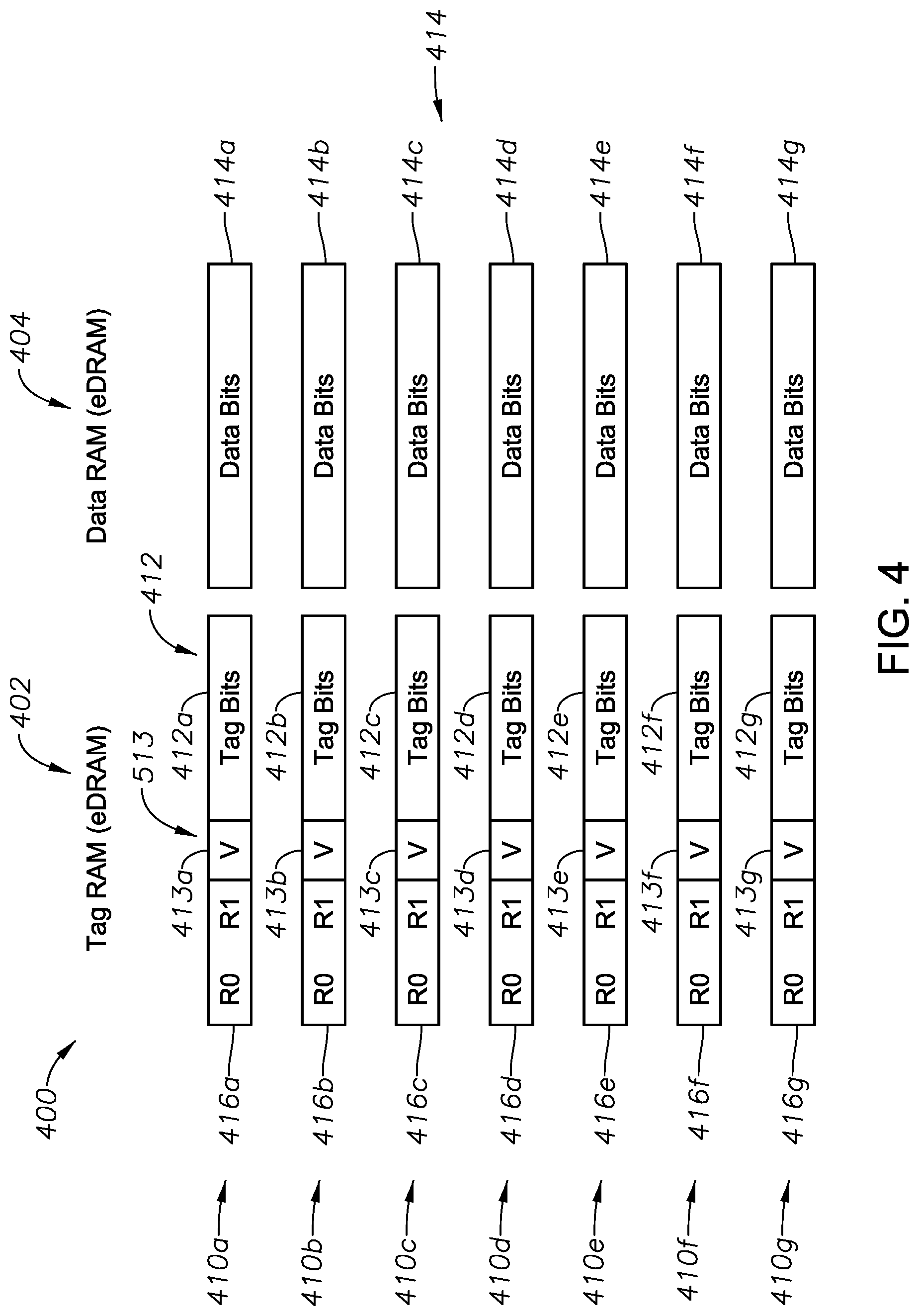 Patent US12315545 Figure 4 – Systems, devices, and methods of cache memory