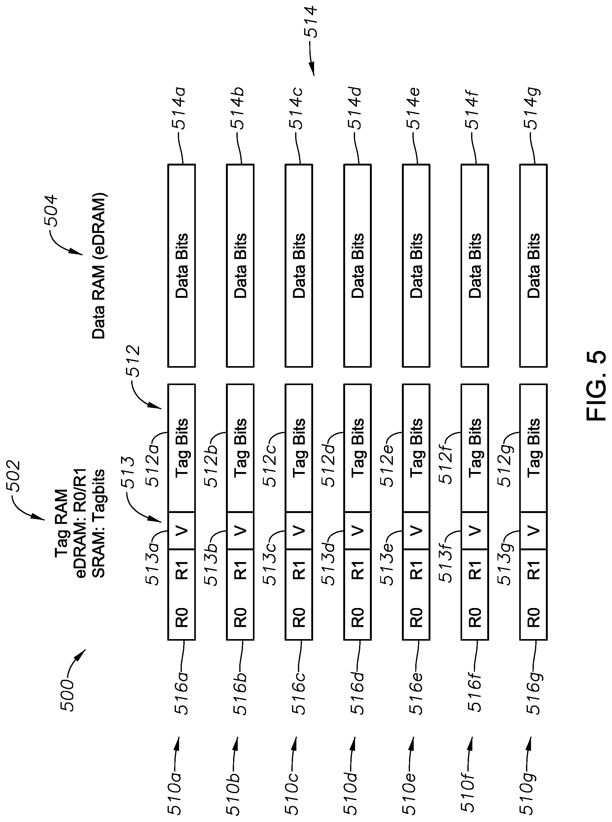 Patent US12315545 Figure 5 – Systems, devices, and methods of cache memory