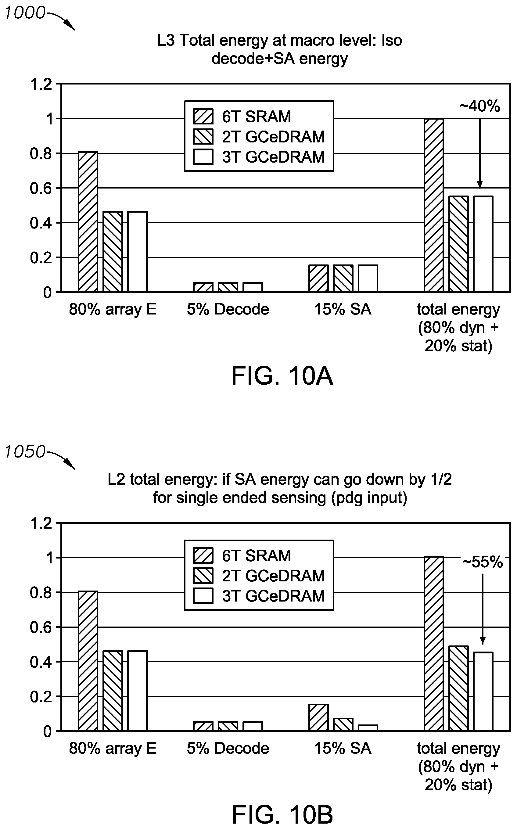 Patent US12315545 Figure 8 – Systems, devices, and methods of cache memory
