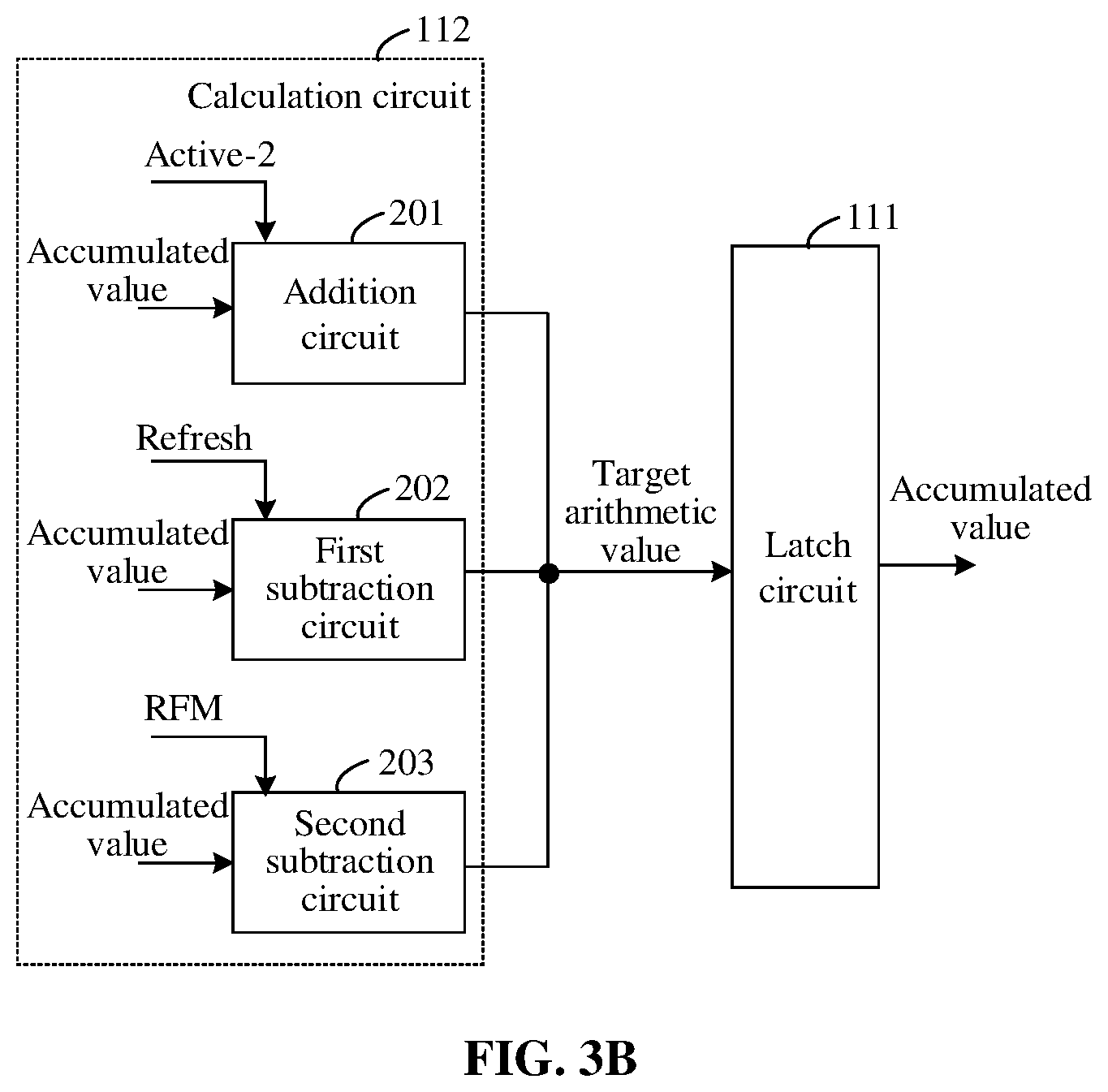 Patent US12315546 Figure 4 – Signal control circuit, signal control method for blocking activation operations and semiconductor memory