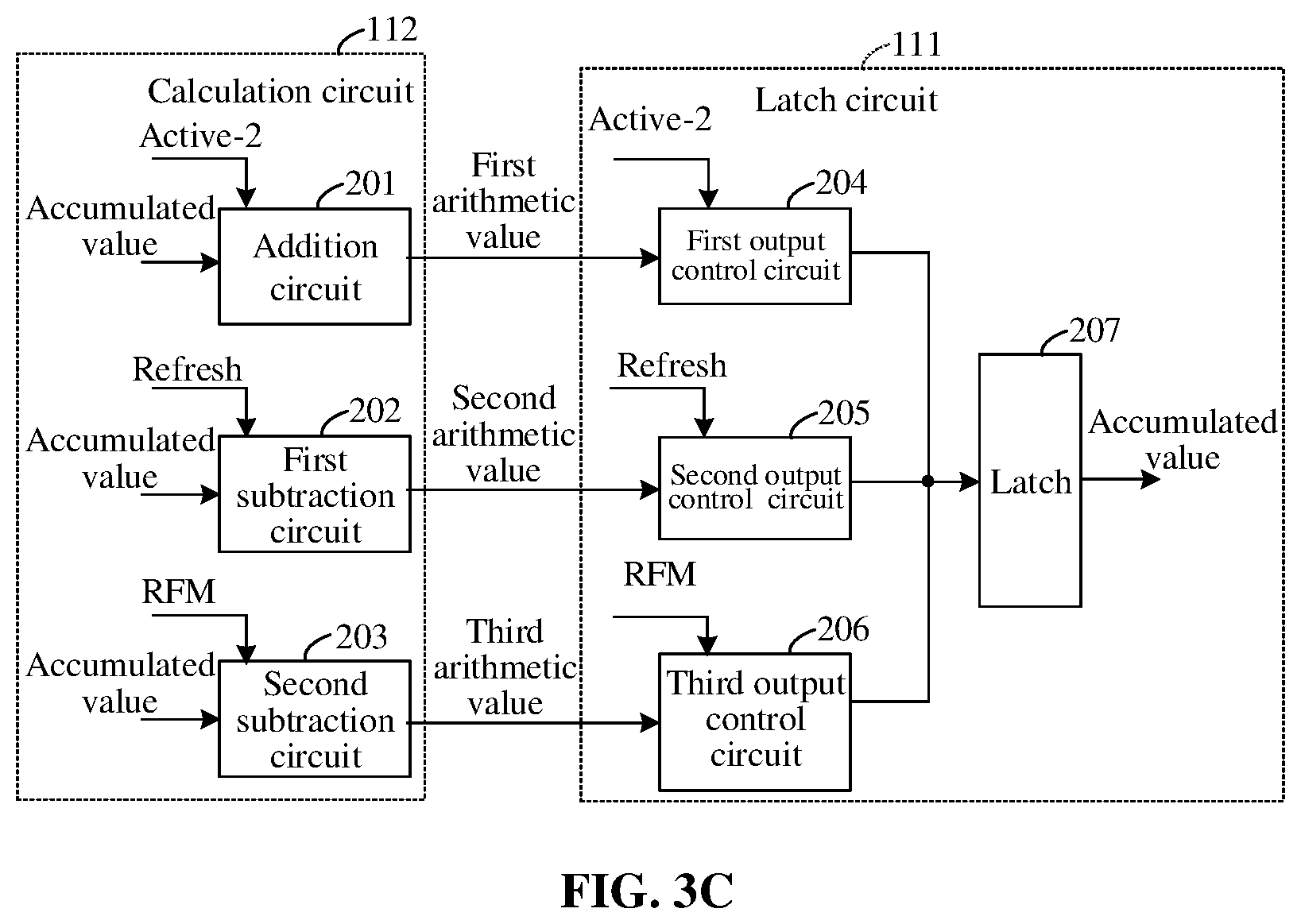 Patent US12315546 Figure 5 – Signal control circuit, signal control method for blocking activation operations and semiconductor memory