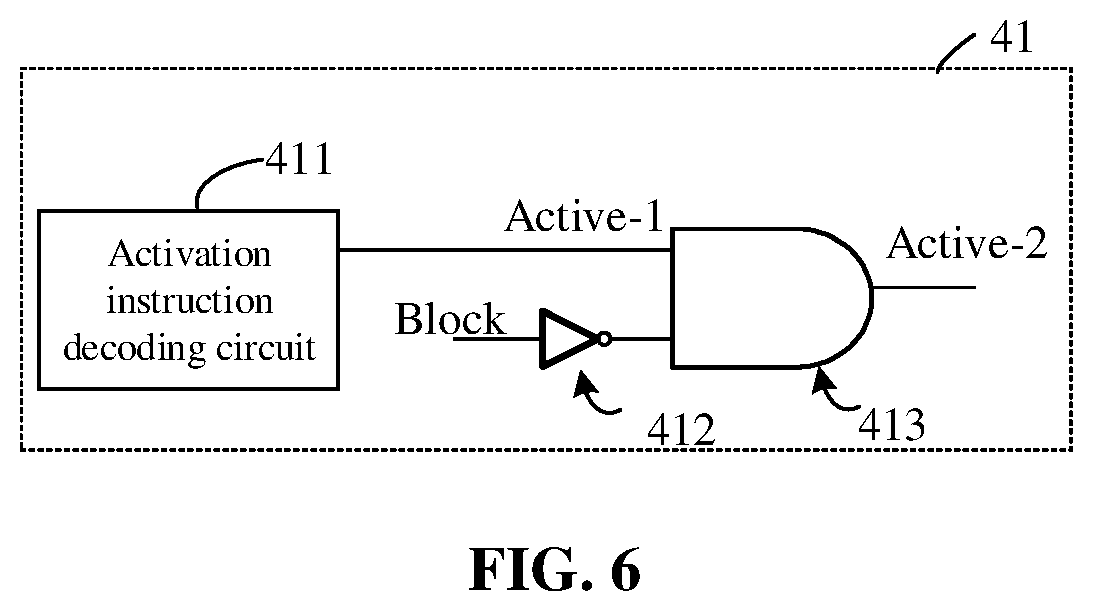 Patent US12315546 Figure 8 – Signal control circuit, signal control method for blocking activation operations and semiconductor memory
