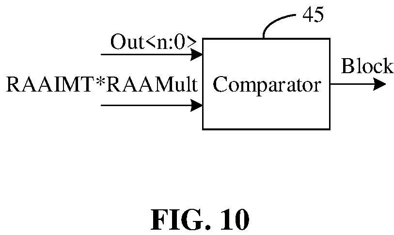 Patent US12315546 Figure 12 – Signal control circuit, signal control method for blocking activation operations and semiconductor memory