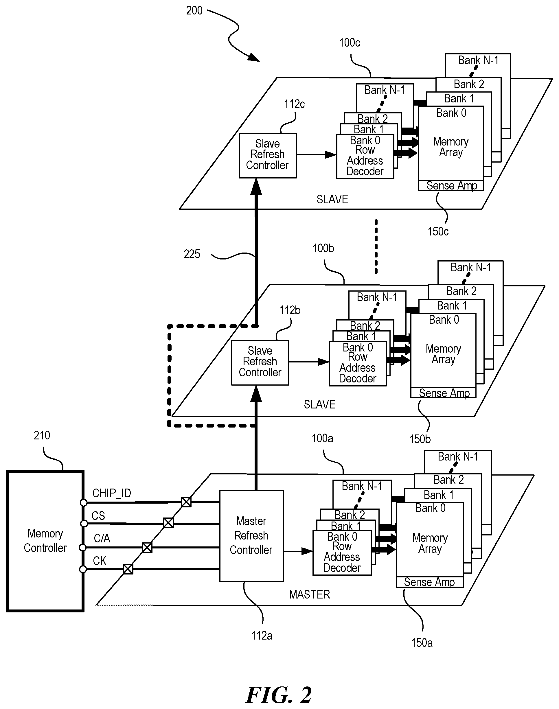 Patent US12315547 Figure 2 – Refresh operation in multi-die memory