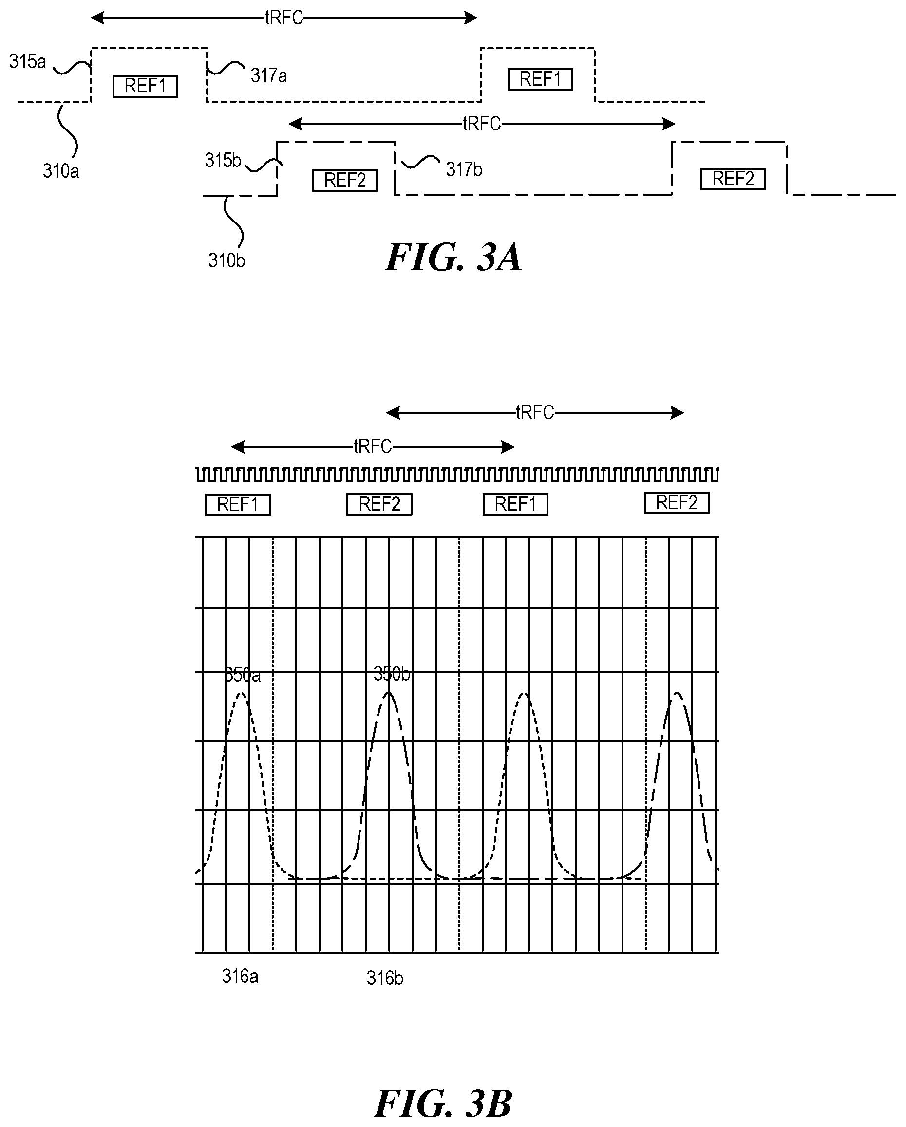 Patent US12315547 Figure 3 – Refresh operation in multi-die memory