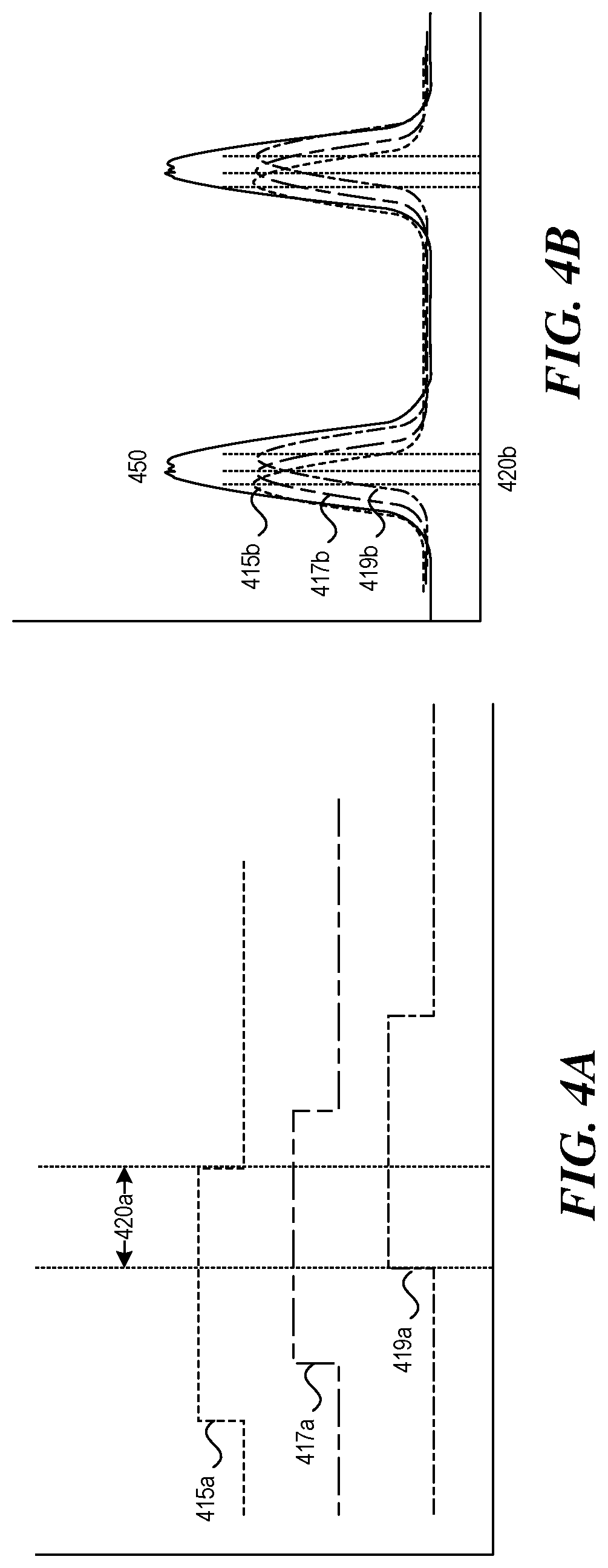 Patent US12315547 Figure 4 – Refresh operation in multi-die memory
