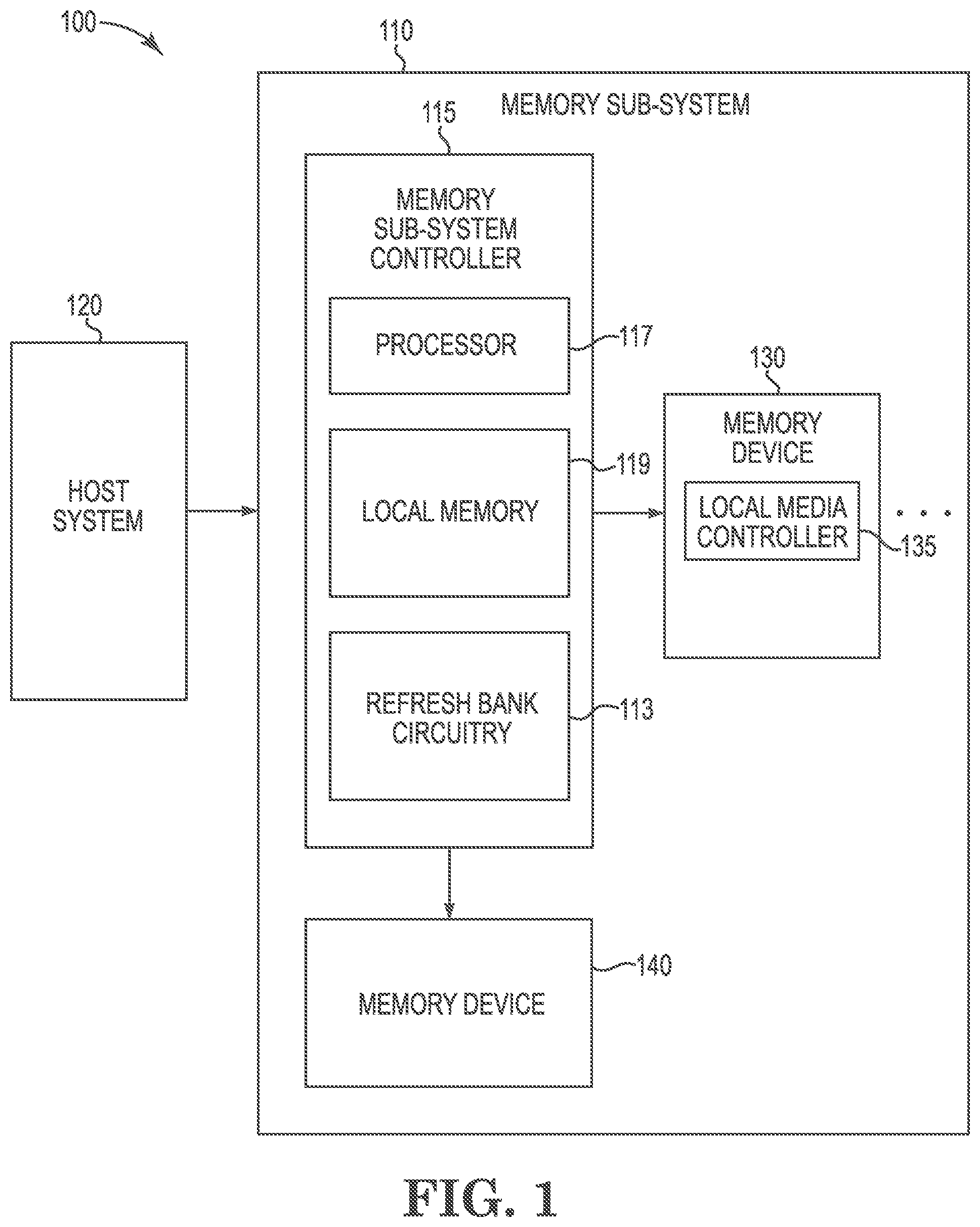 Patent US12315548 Figure 1 – Bank selection for refreshing