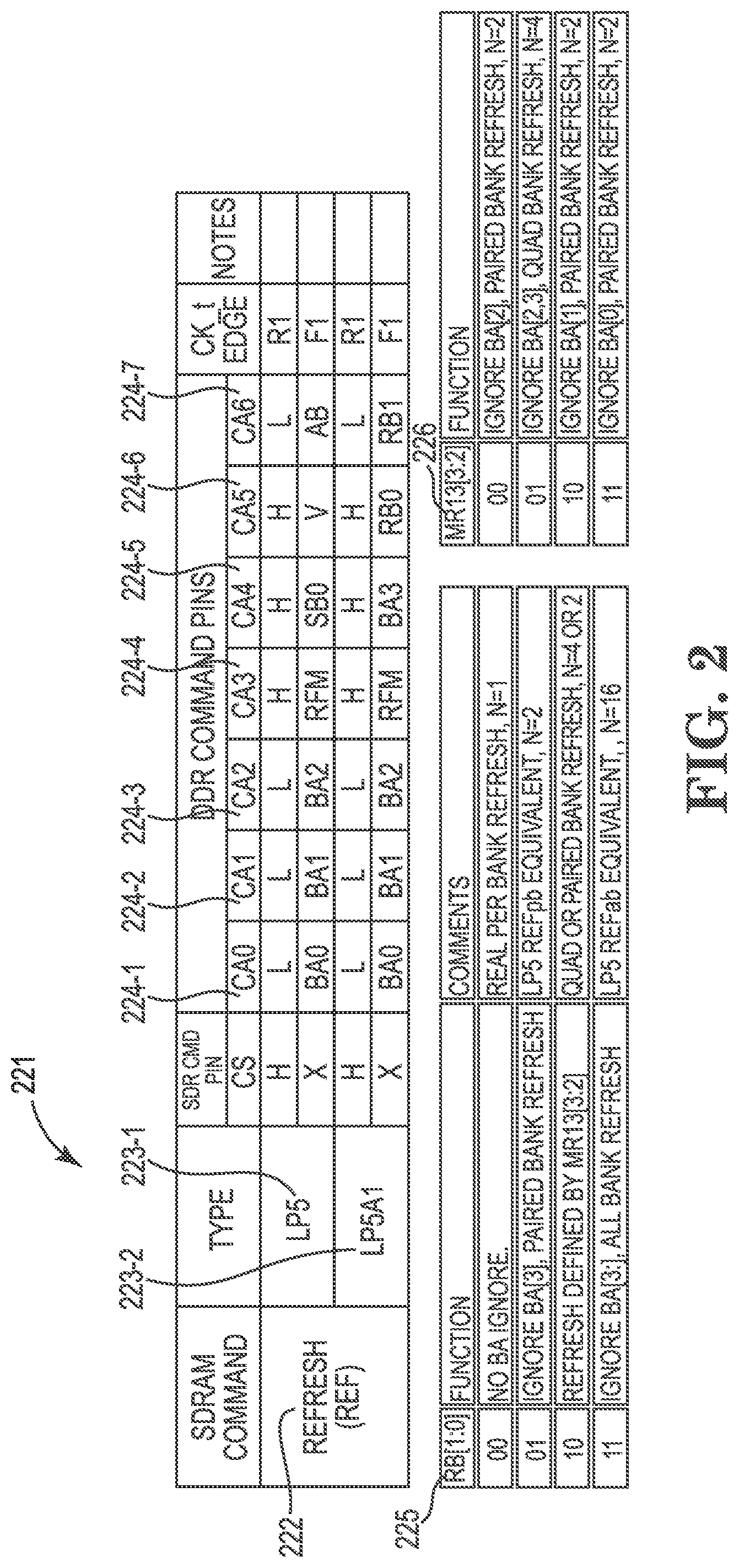 Patent US12315548 Figure 2 – Bank selection for refreshing