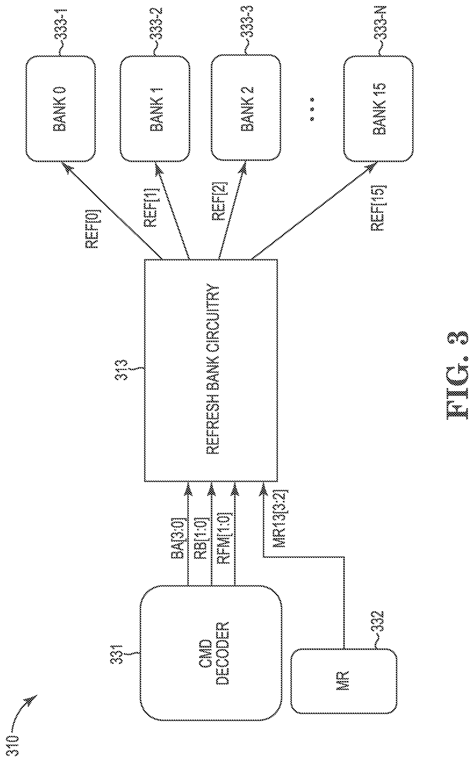 Patent US12315548 Figure 3 – Bank selection for refreshing
