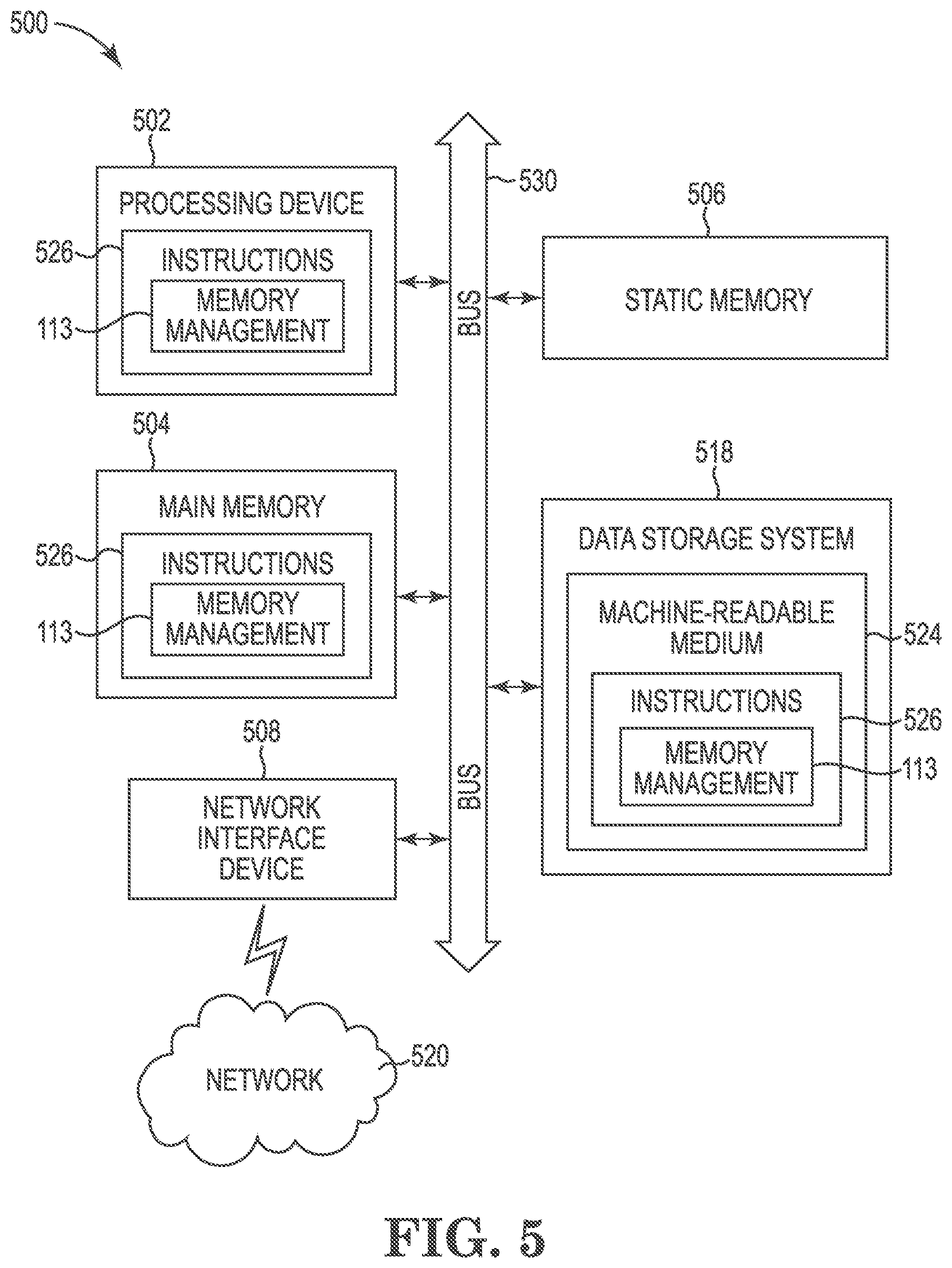 Patent US12315548 Figure 5 – Bank selection for refreshing