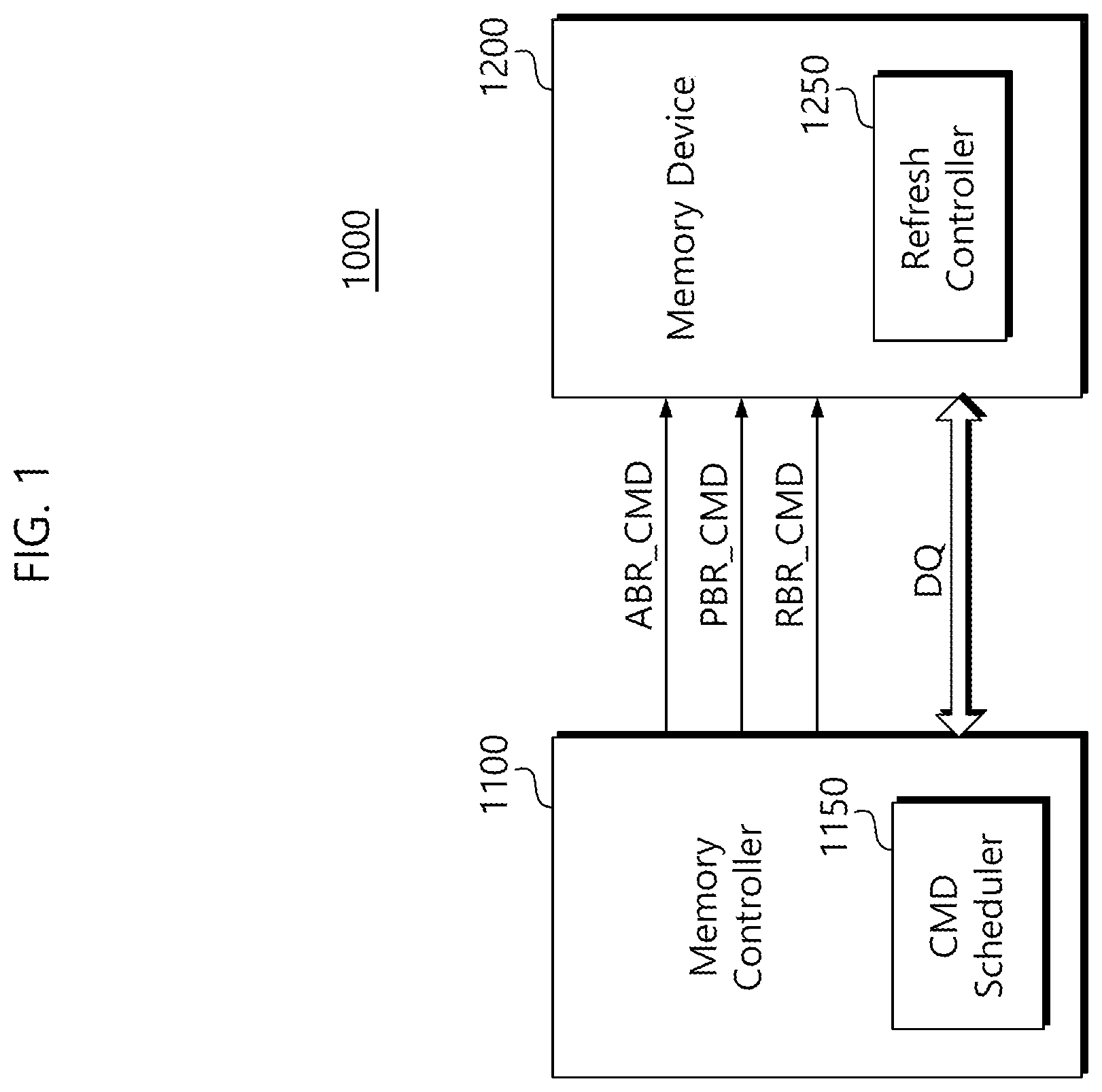 Patent US12315549 Figure 1 – Semiconductor memory device for performing remaining bank refresh operation and refresh method thereof