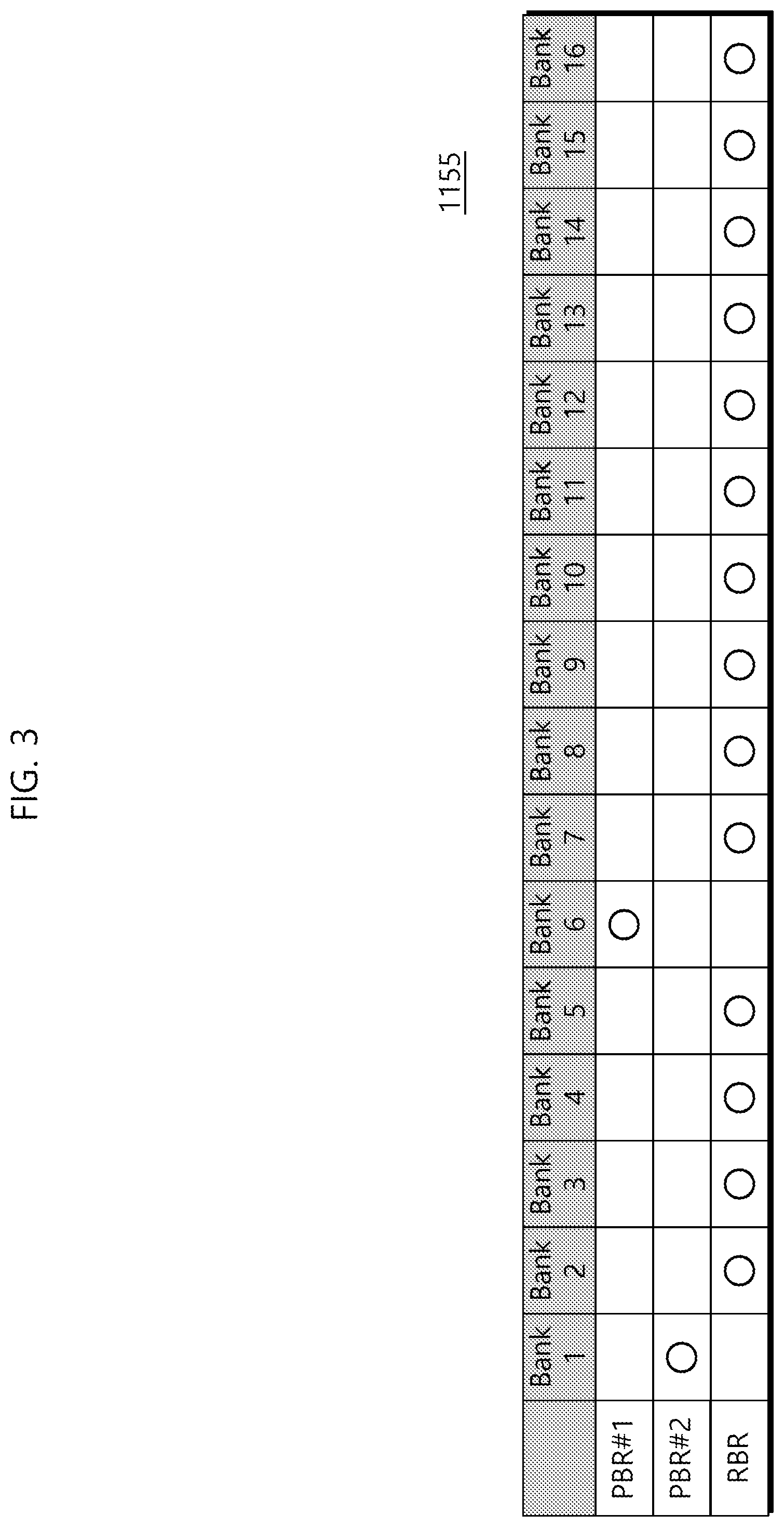 Patent US12315549 Figure 3 – Semiconductor memory device for performing remaining bank refresh operation and refresh method thereof